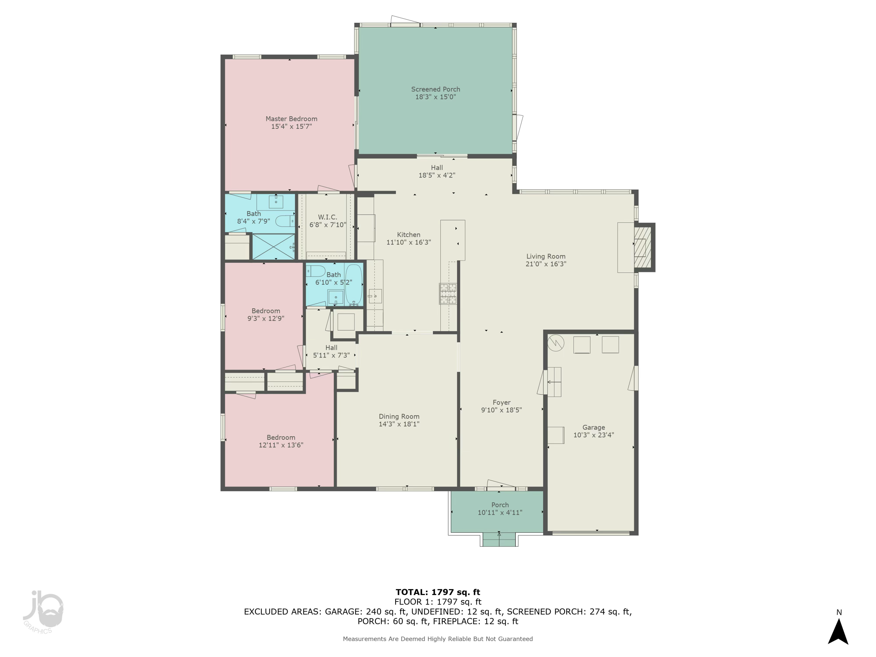 GARNIERS BEACH - Residential