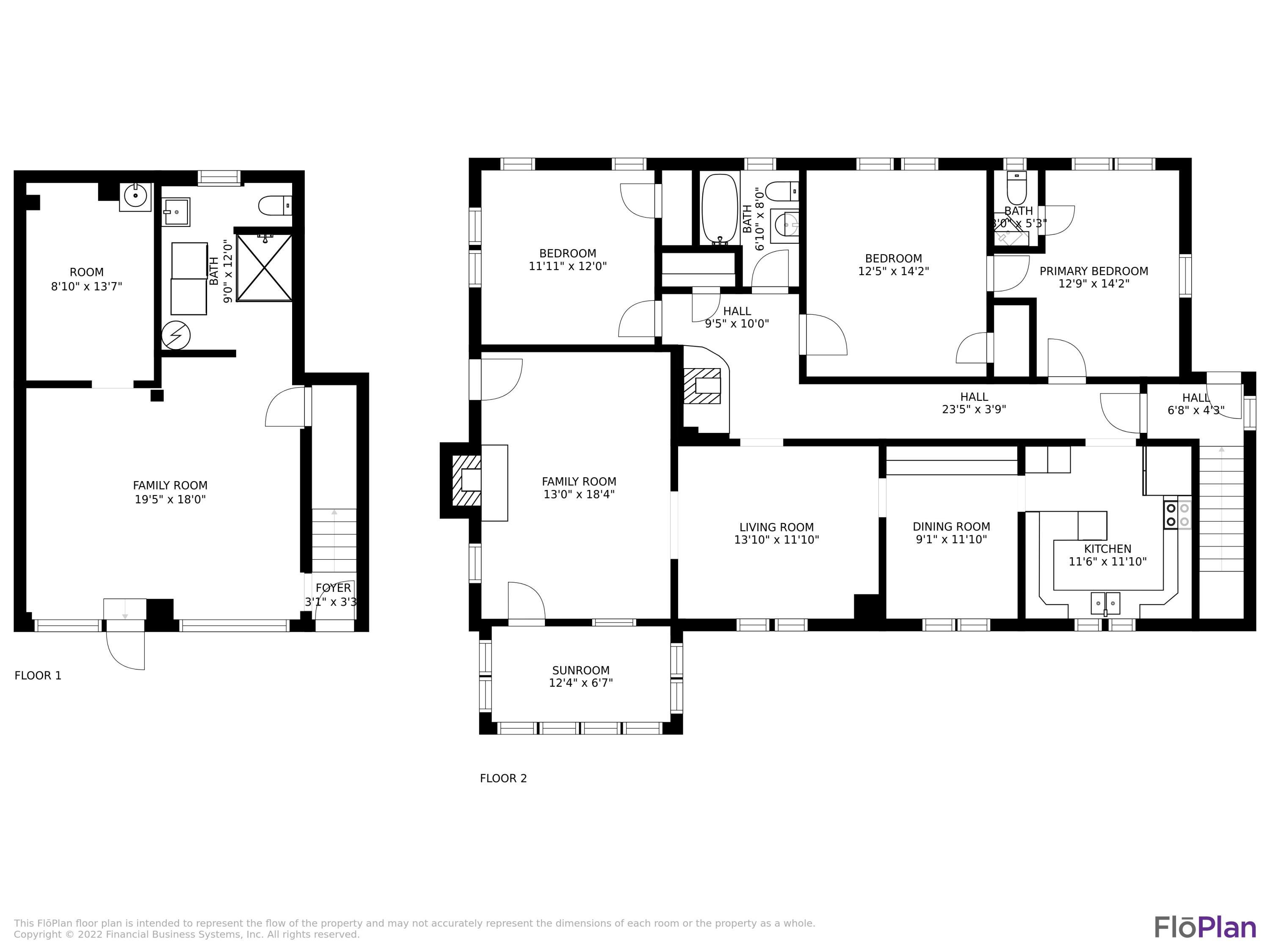 Murray Hill Heights - Residential