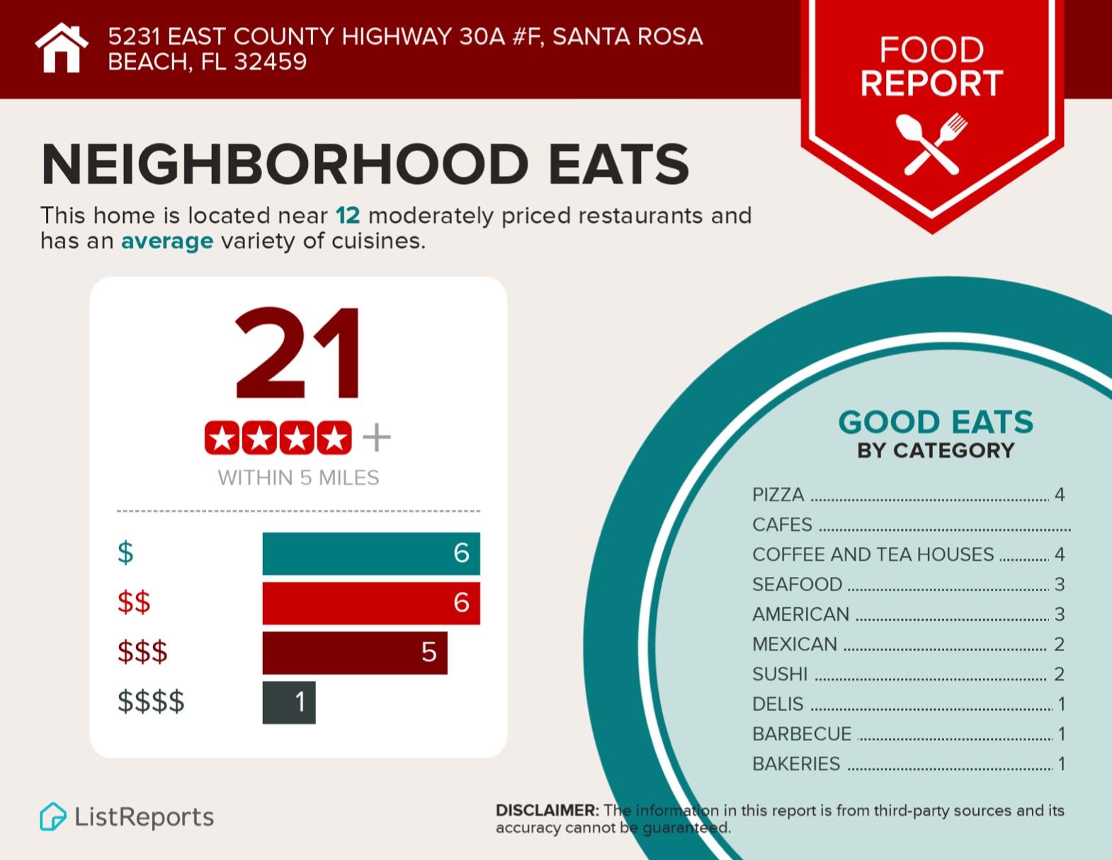 EASTERN LAKE VILLAGE - Residential