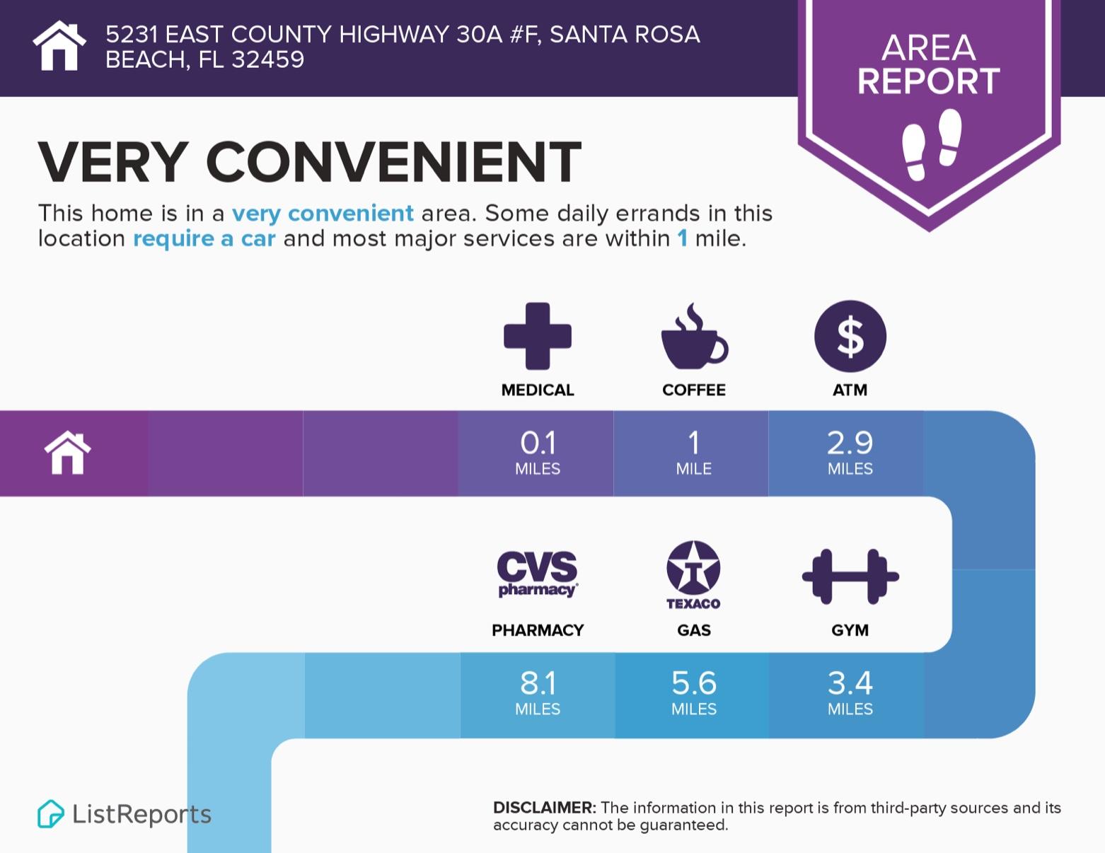 EASTERN LAKE VILLAGE - Residential