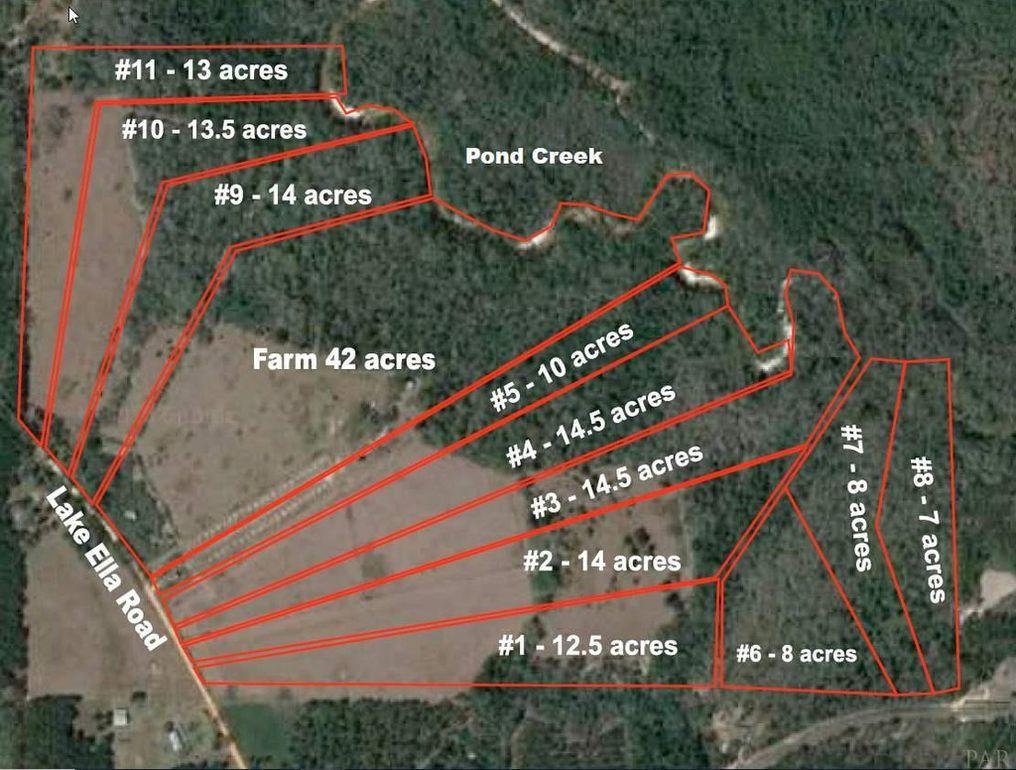 North Supergroup - Residential
