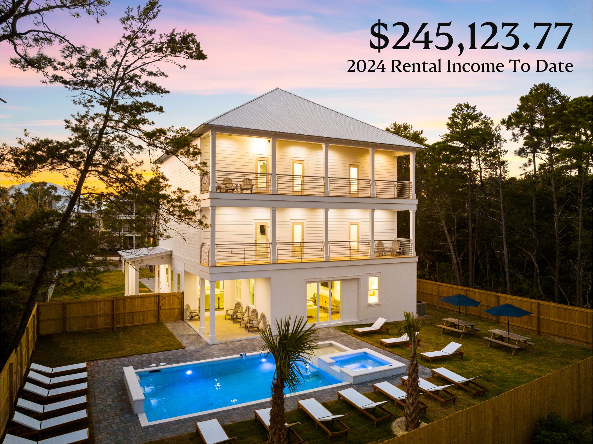 333 Lakewood Drive ''Seagrove Palace'' has achieved an impressive $245,123.77 in its inaugural year on the market! Newly introduced to the rental scene in 2024, this non HOA home generated rental income surpassing many long-established competitors.Looking ahead, 2025 is set up to do even better with $148,324.01 already on the books. This remarkable performance highlights the property's strong rental potential with projections of $328,000 allowing for a net ROI of 6.9% at the current ask price. Opportunities like this along 30A are rare, and high return potential make this a standout investment. We invite reasonable offers and encourage you to act quickly. Detailed booking history and futures are available upon request. ROI/CTO details under documents. Buyer to verify all dimensions.