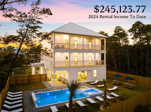 A home in Santa Rosa Beach