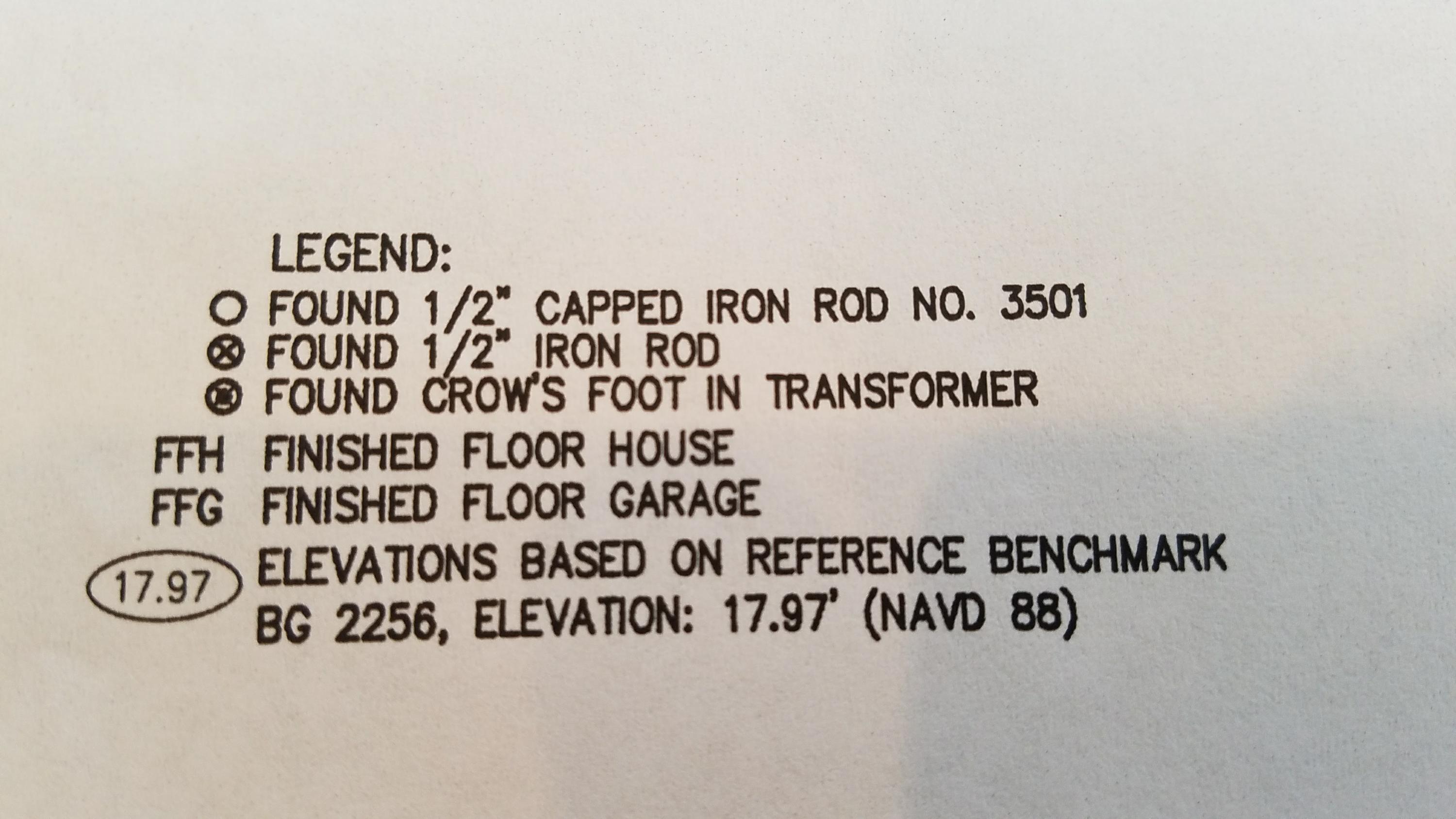 Pt Washington Estates - Residential