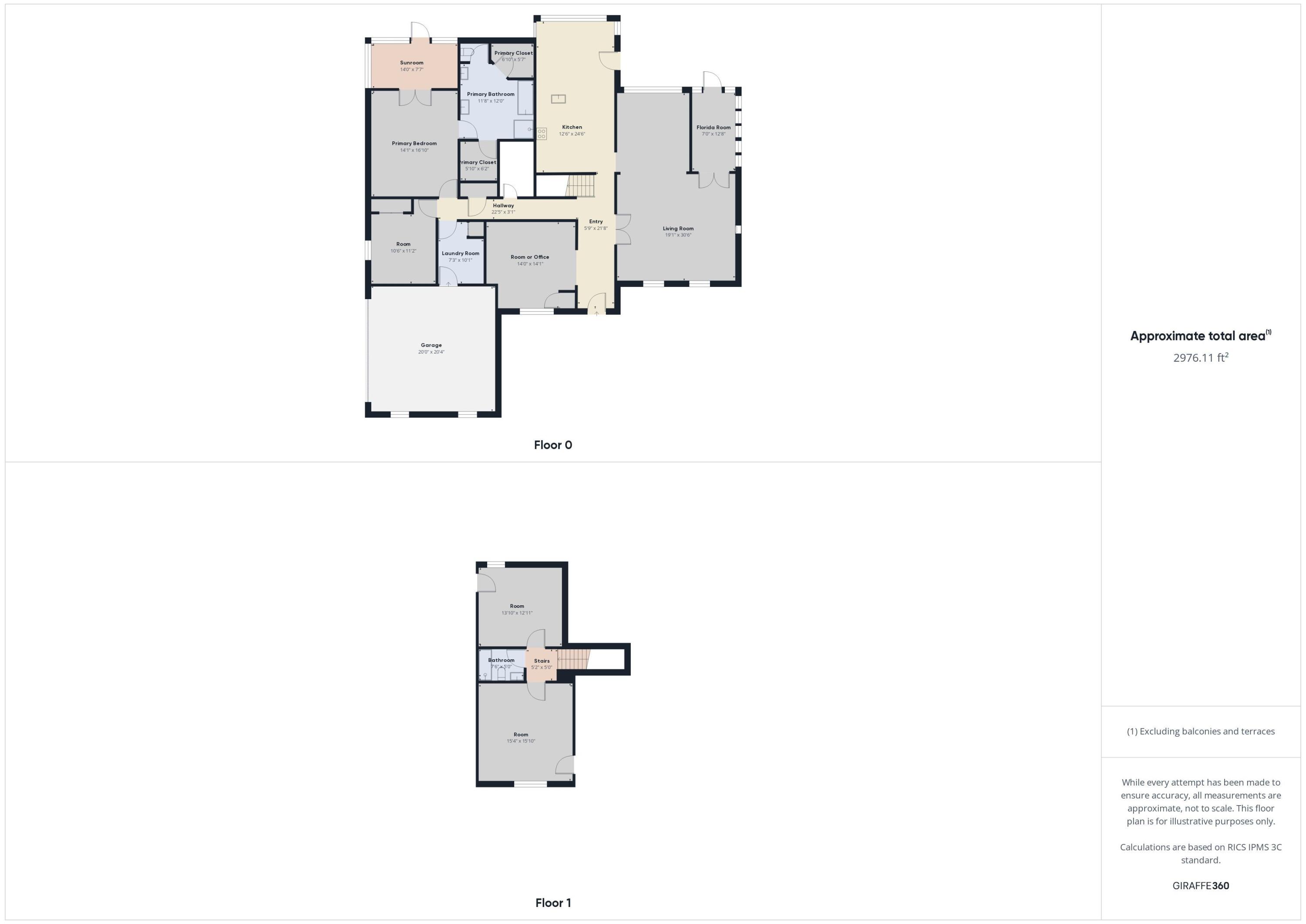 WINDWARD PH 3 - Residential