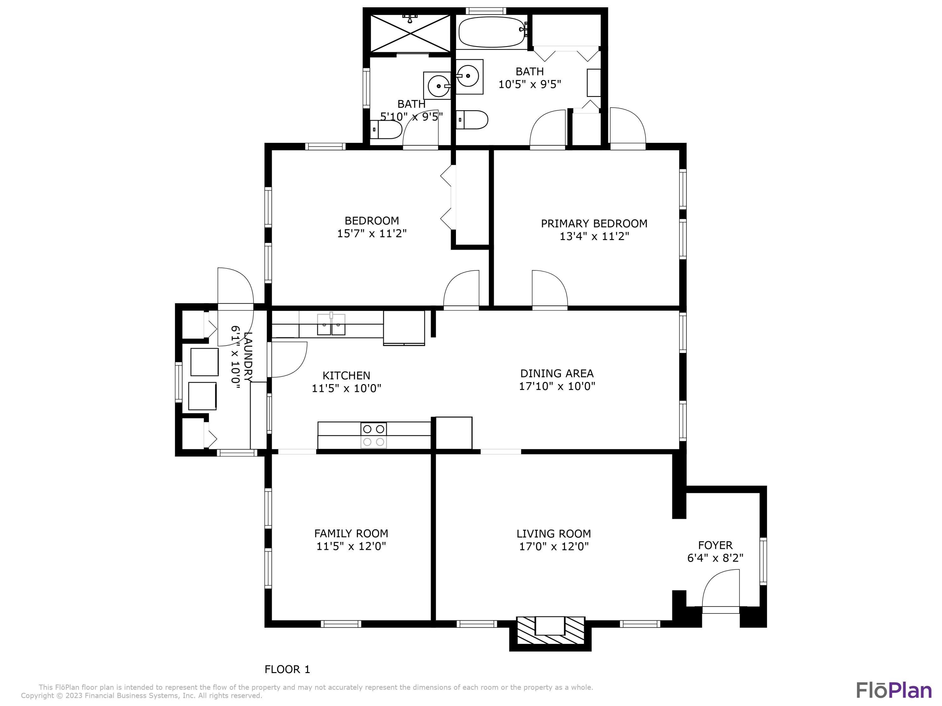 FLOURNOYS S/D - Residential