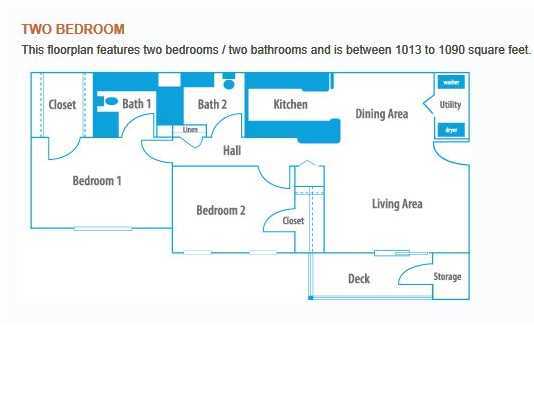 INDIAN LAKE - Residential