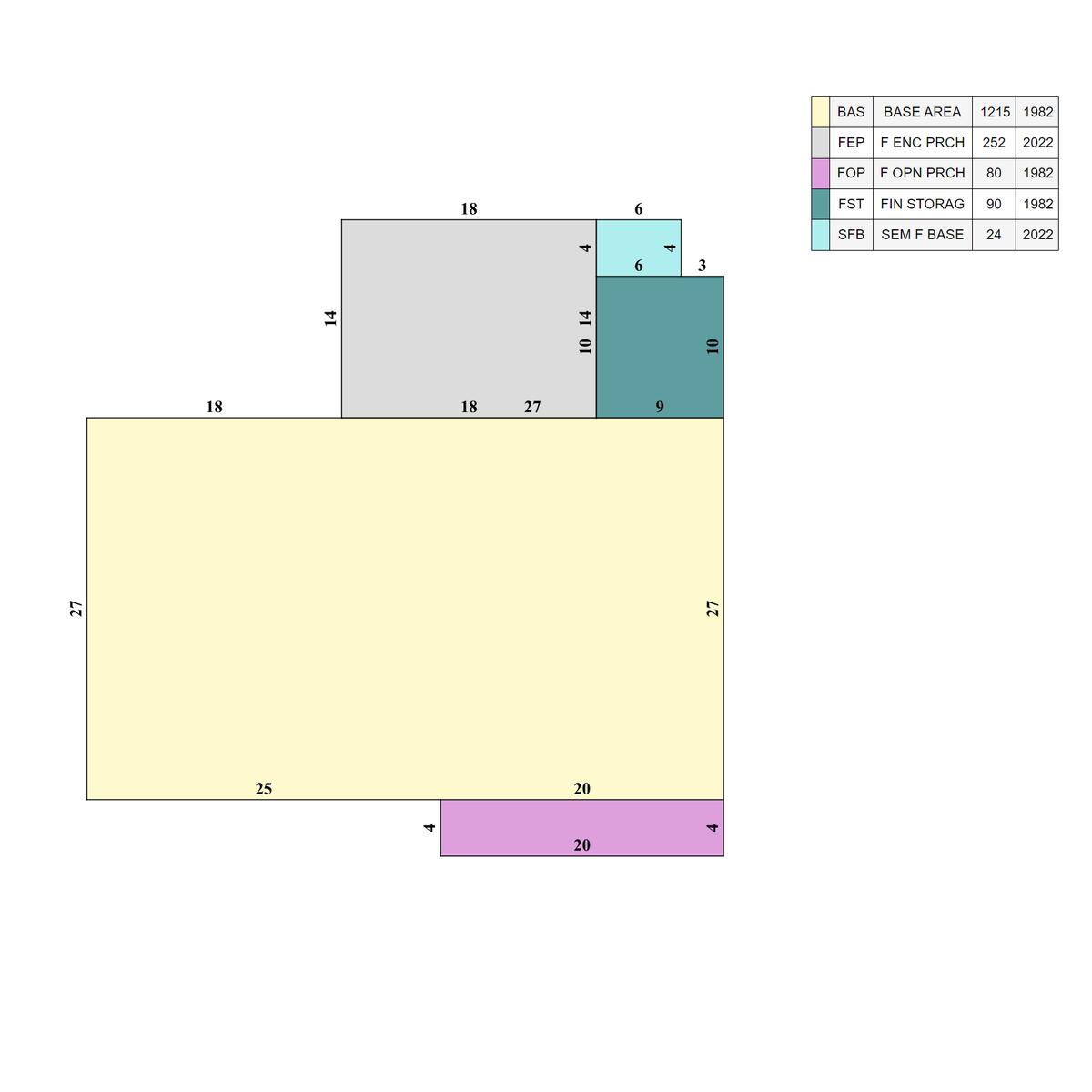 SANTA ROSA SHORES 3RD ADDN - Residential