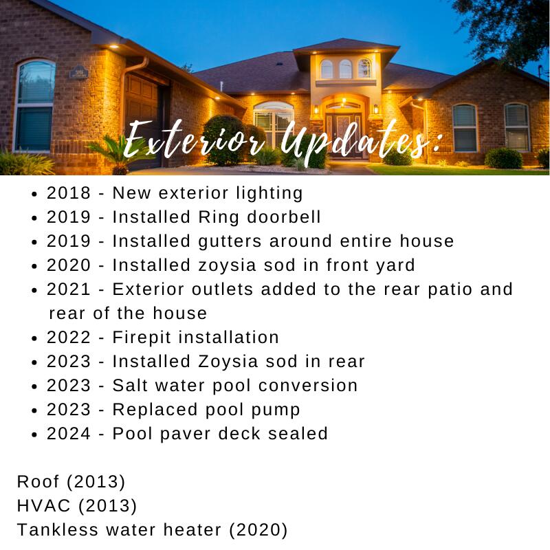 HOLLEY BY THE SEA - Residential