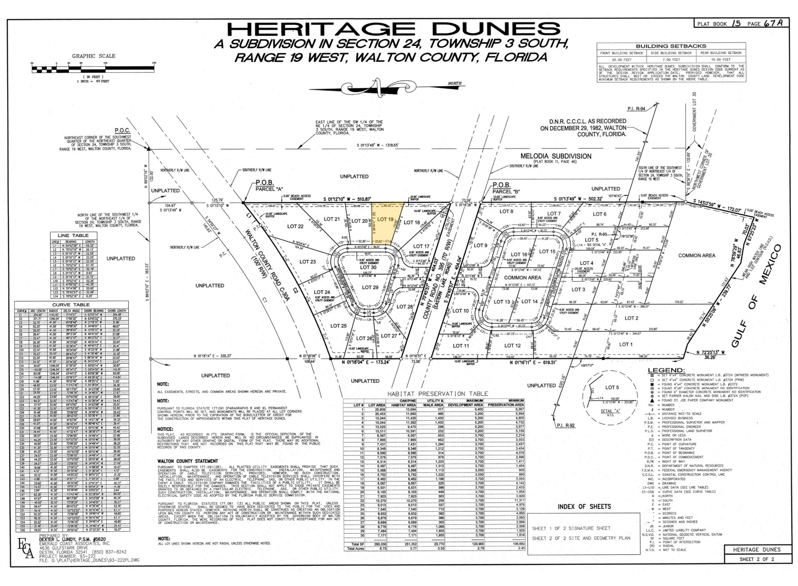HERITAGE DUNES - Land