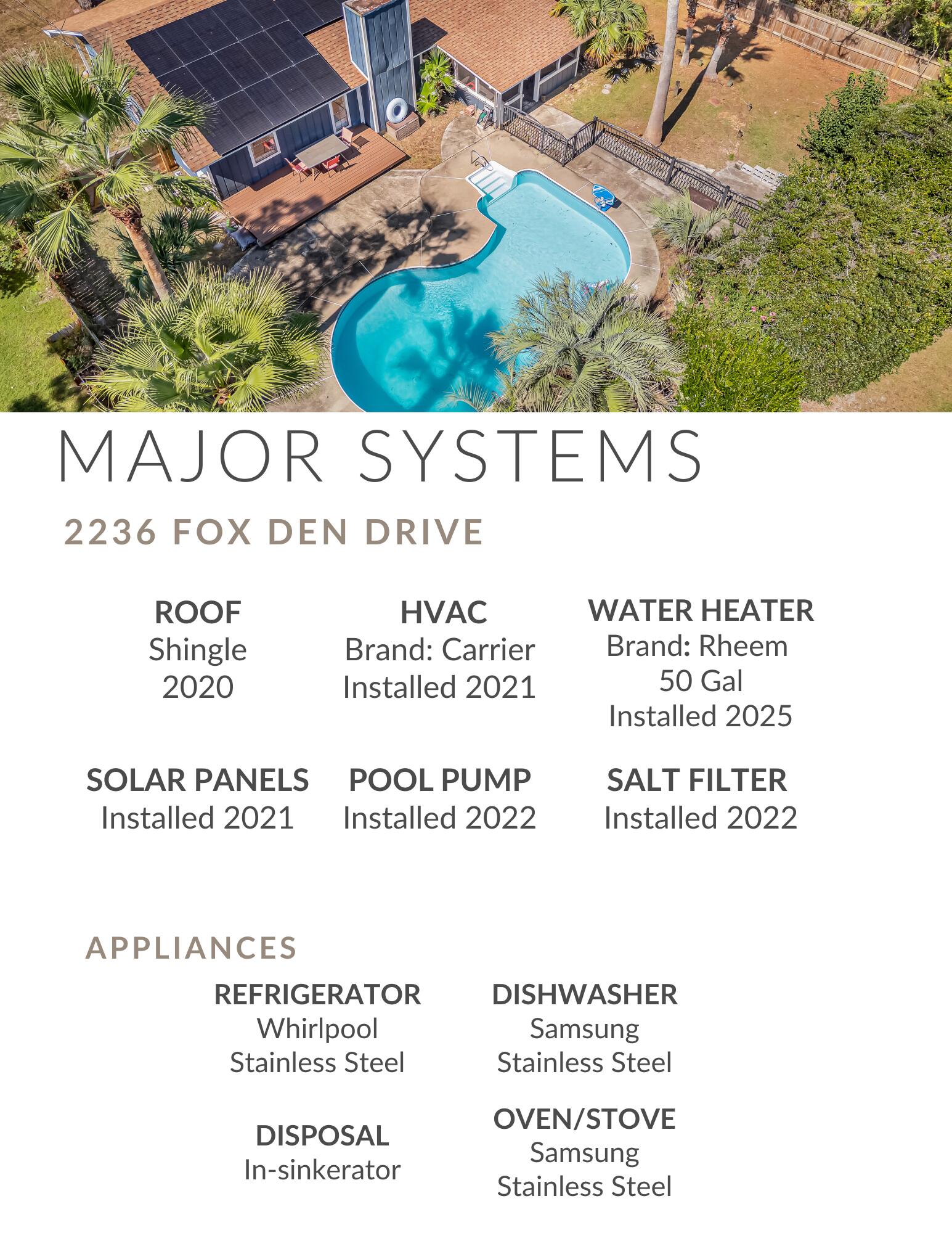 SANDALWOOD - Residential