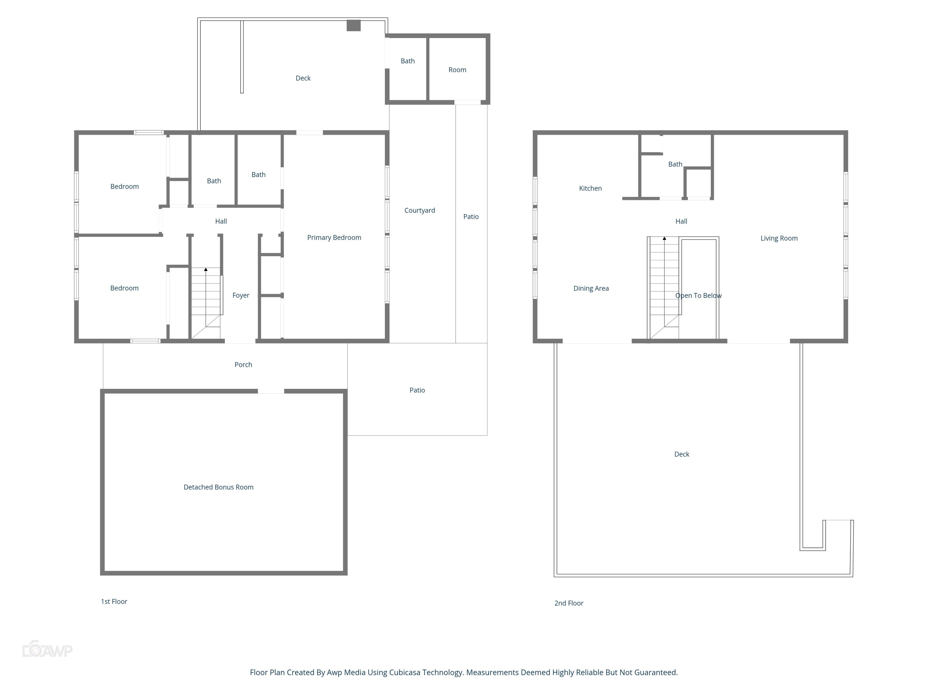SANTA ROSA SHORES - Residential