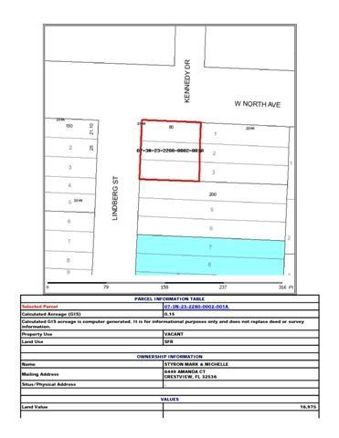 SHOFFNER ADDN - Land