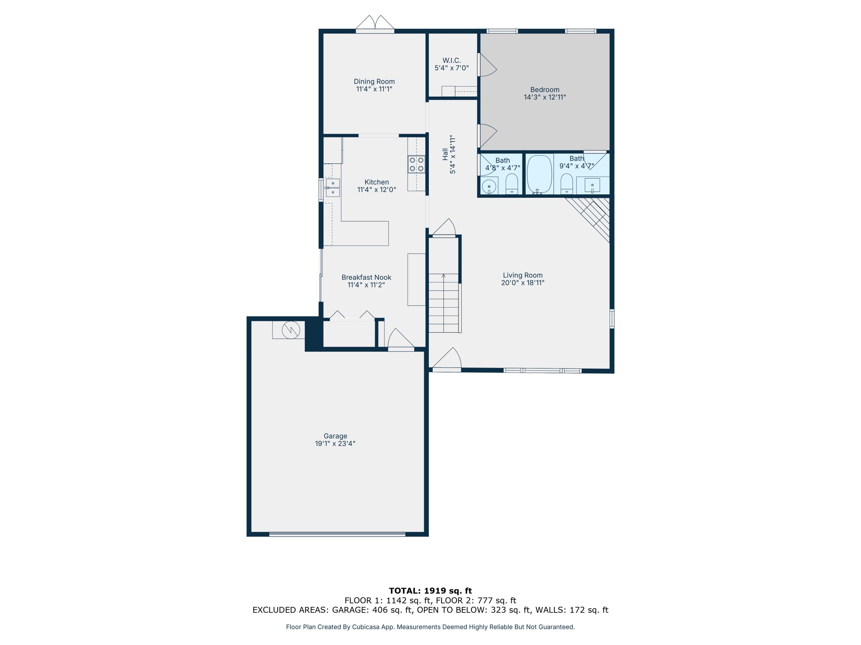 SANDY RIDGE ESTATES - Residential Lease