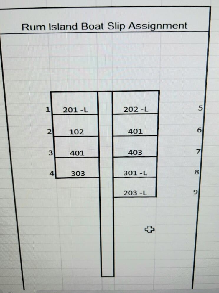 RUM ISLAND CONDOMINIUM - Residential