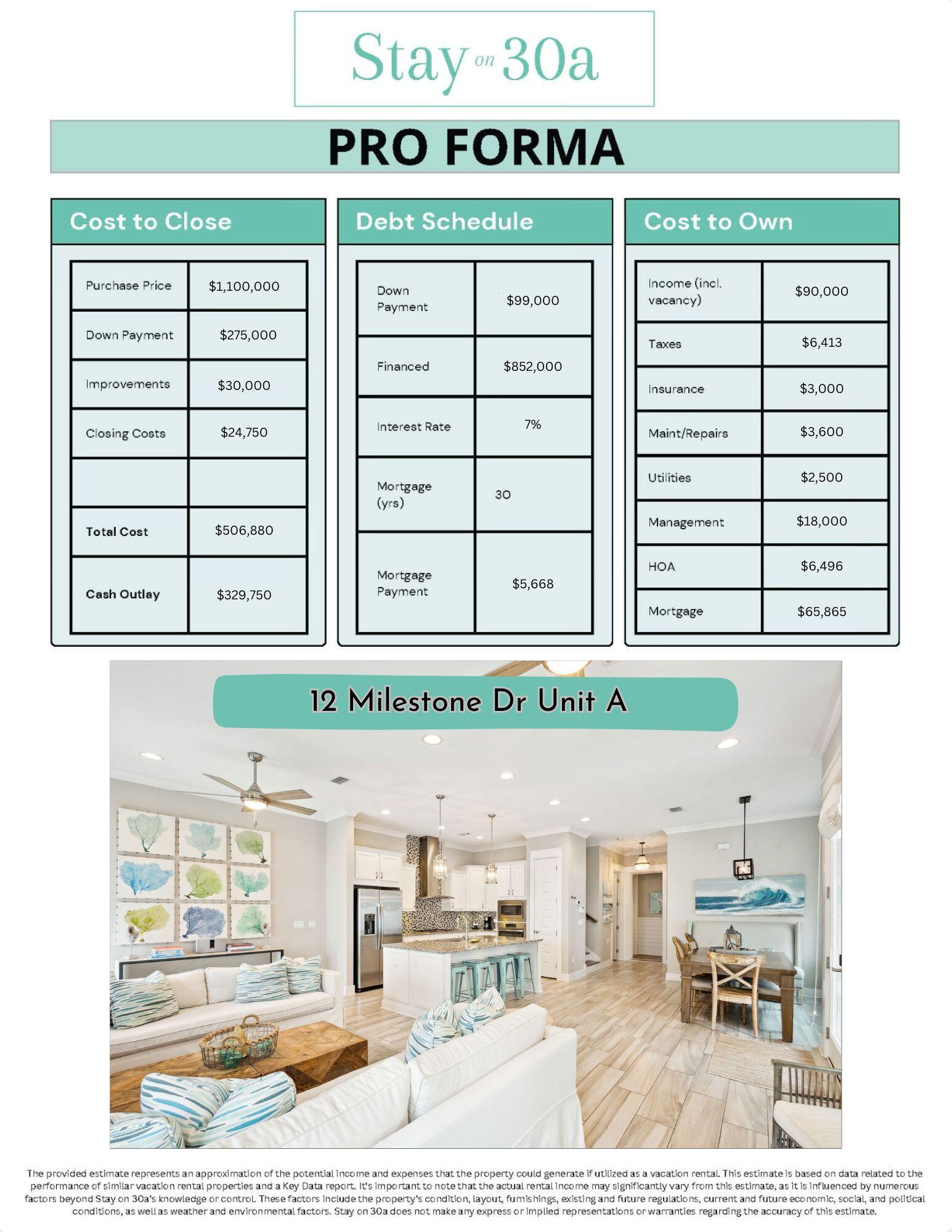 Prominence - Residential