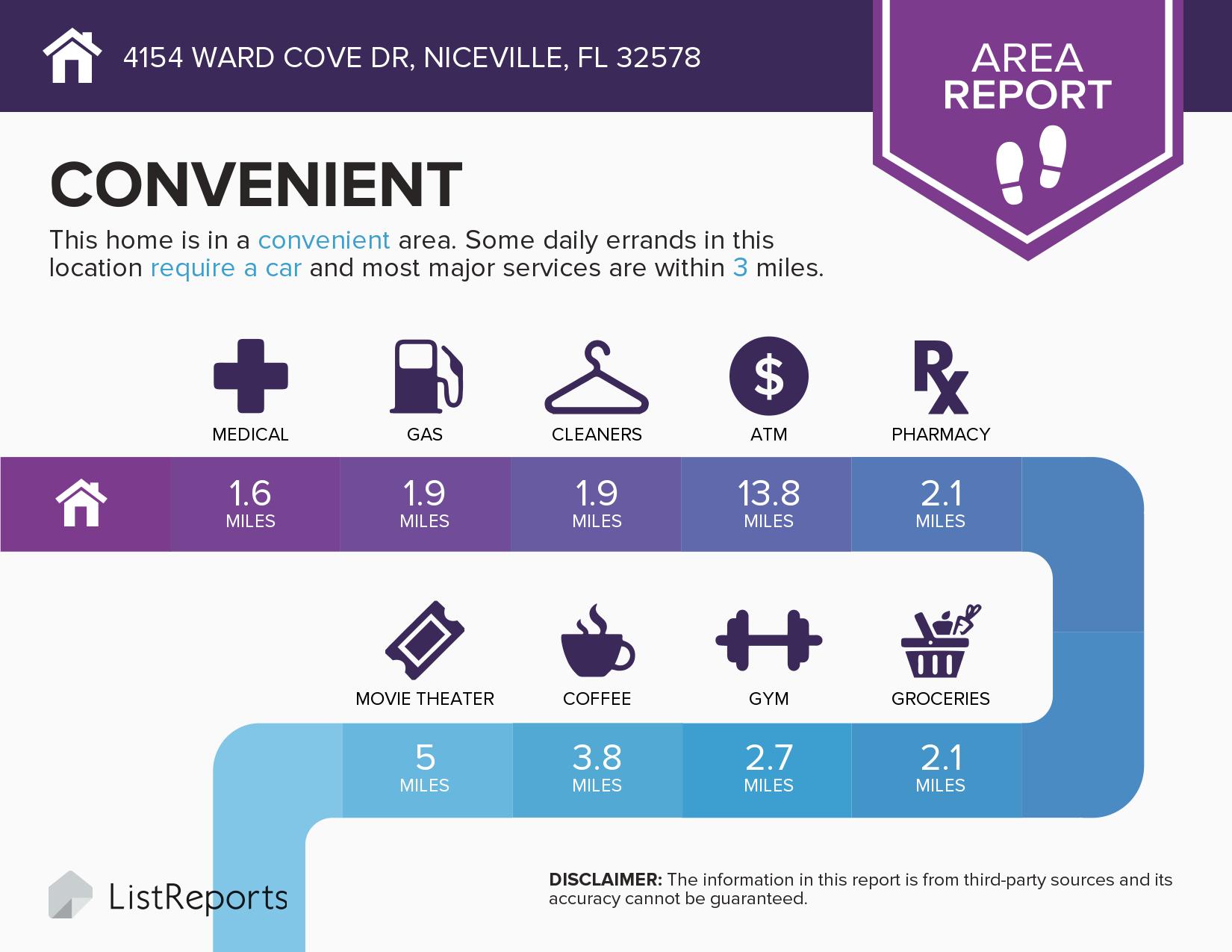 ROCKS COVE SUBDIVISION - Residential
