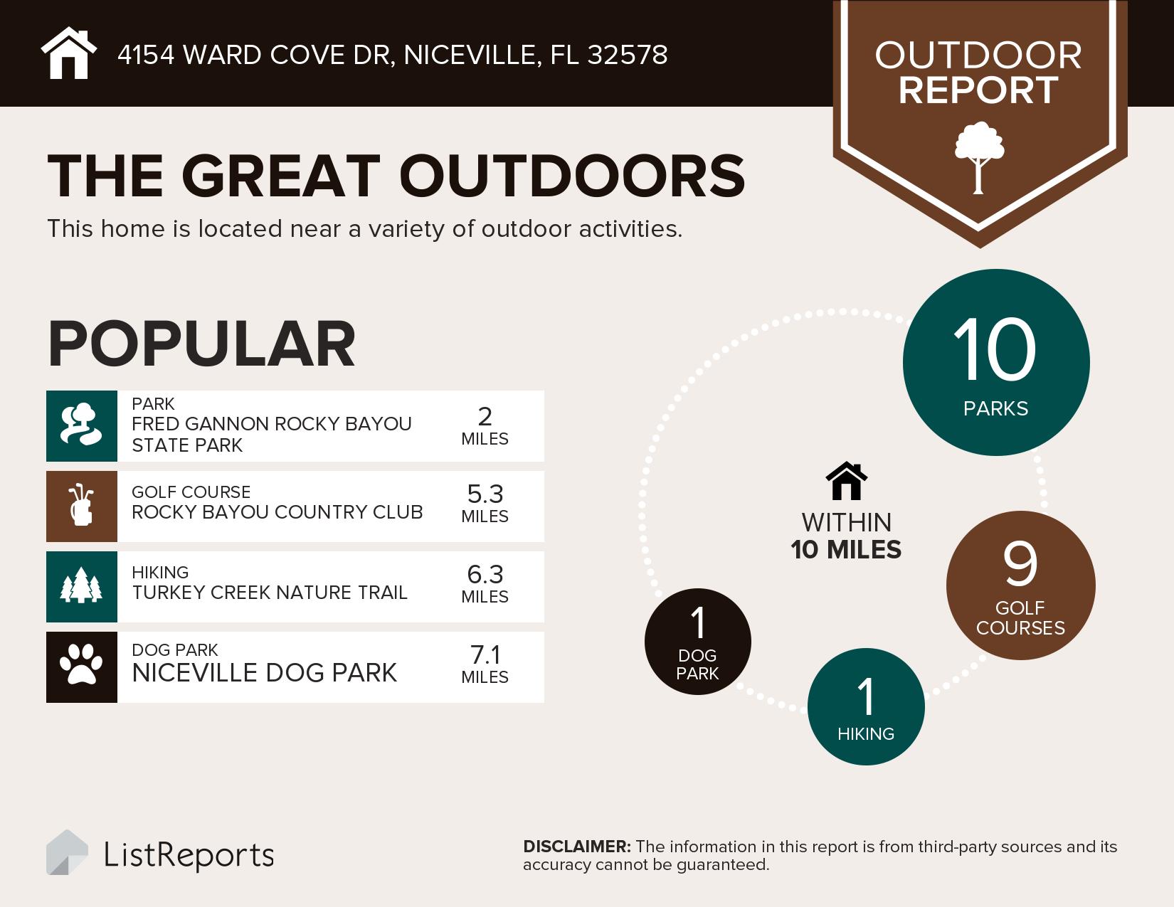 ROCKS COVE SUBDIVISION - Residential