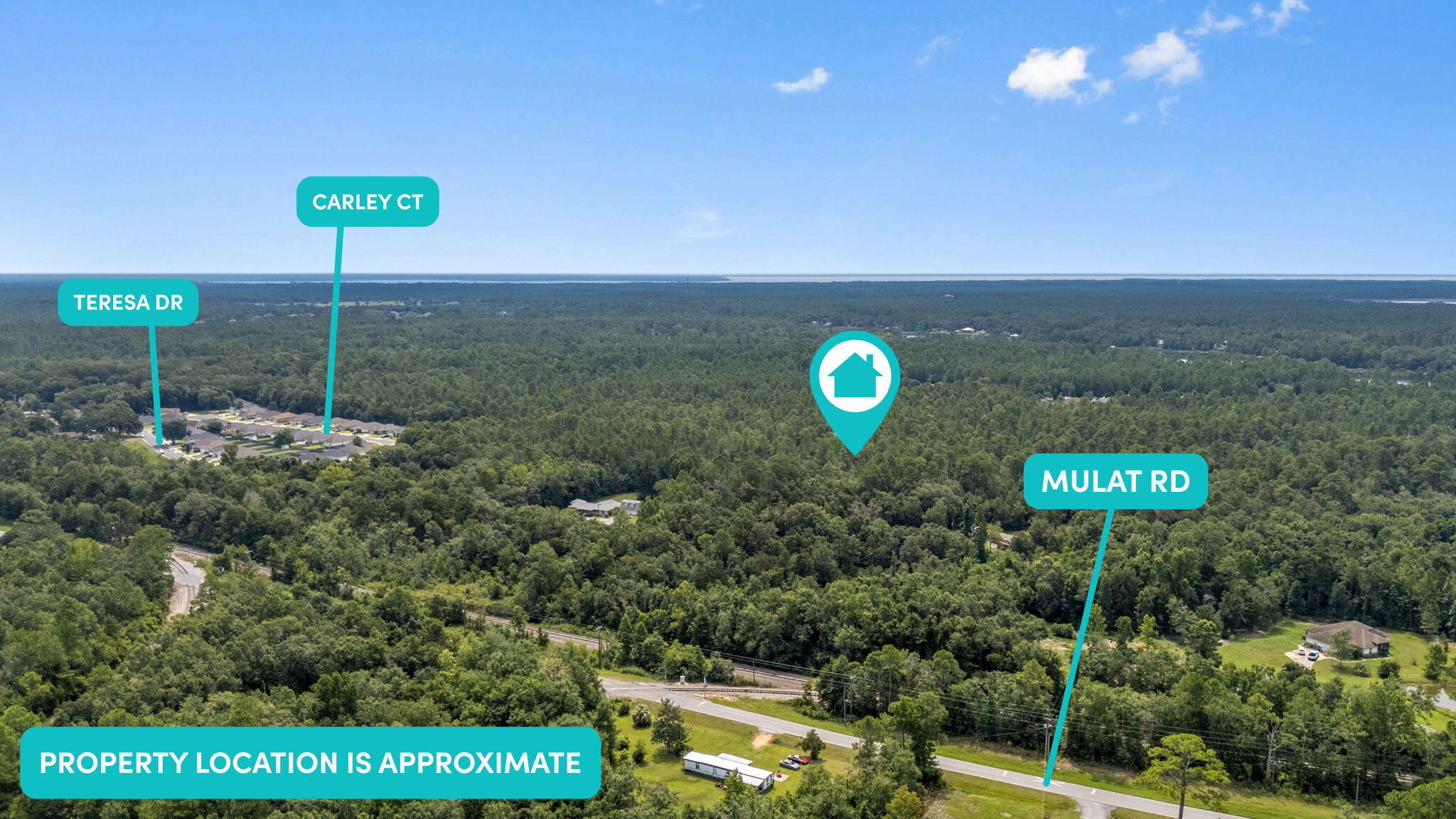 Hungarian Estates - Land