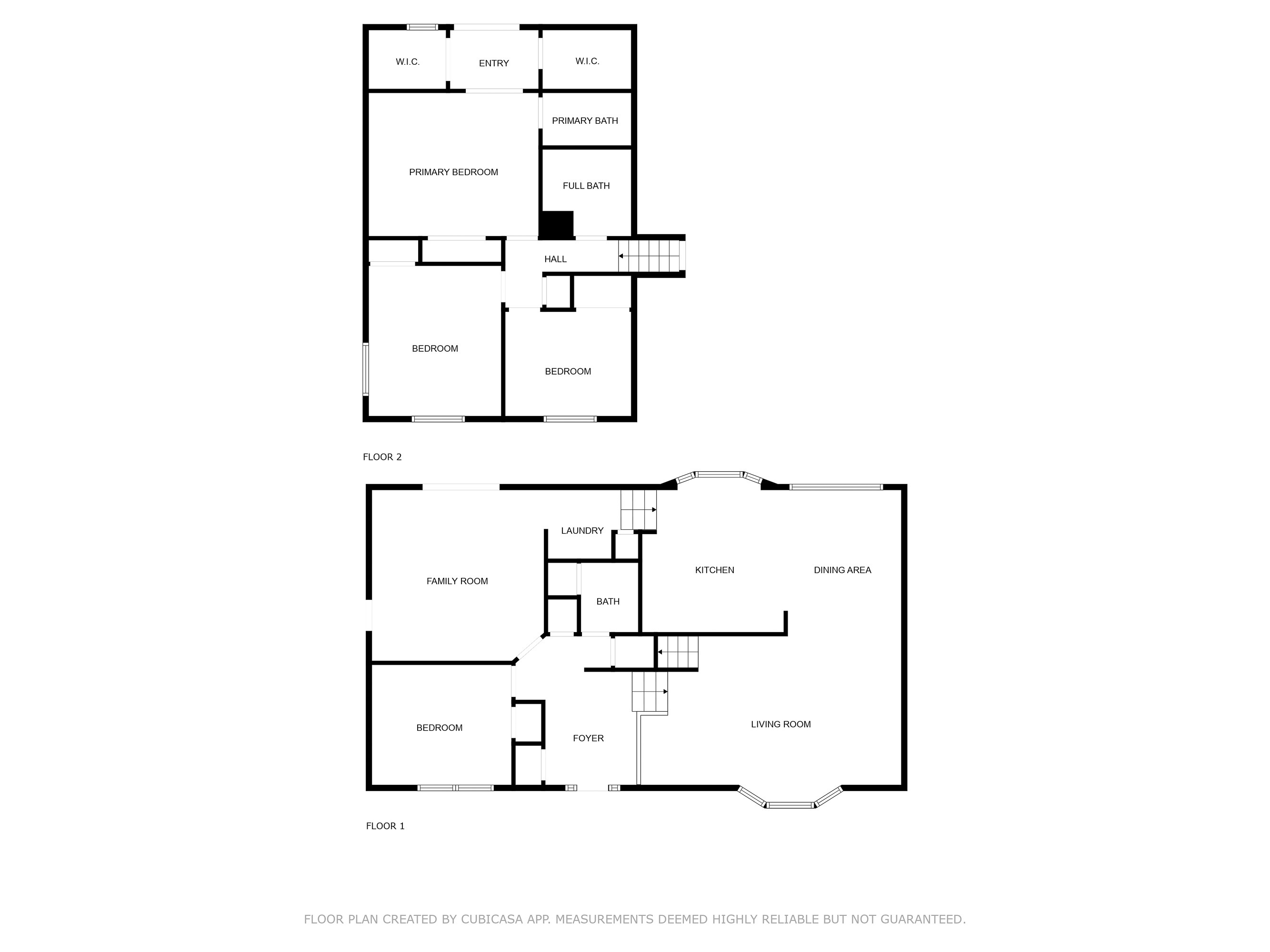 COUNTRY CLUB EST - Residential