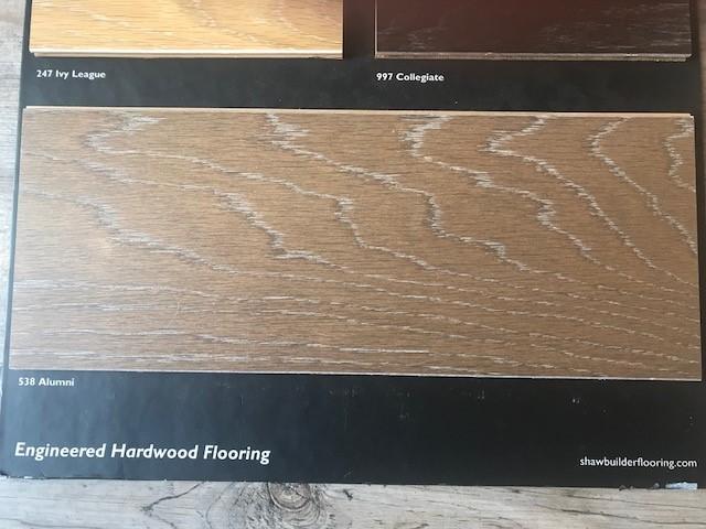 HIGHLAND PARKS - Residential