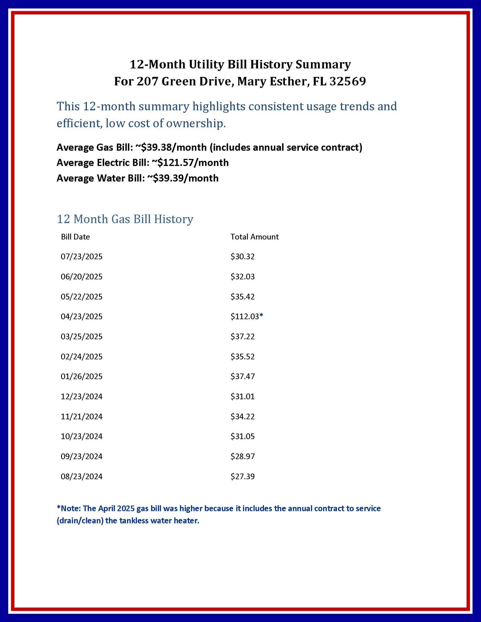 SHANGRILA - Residential