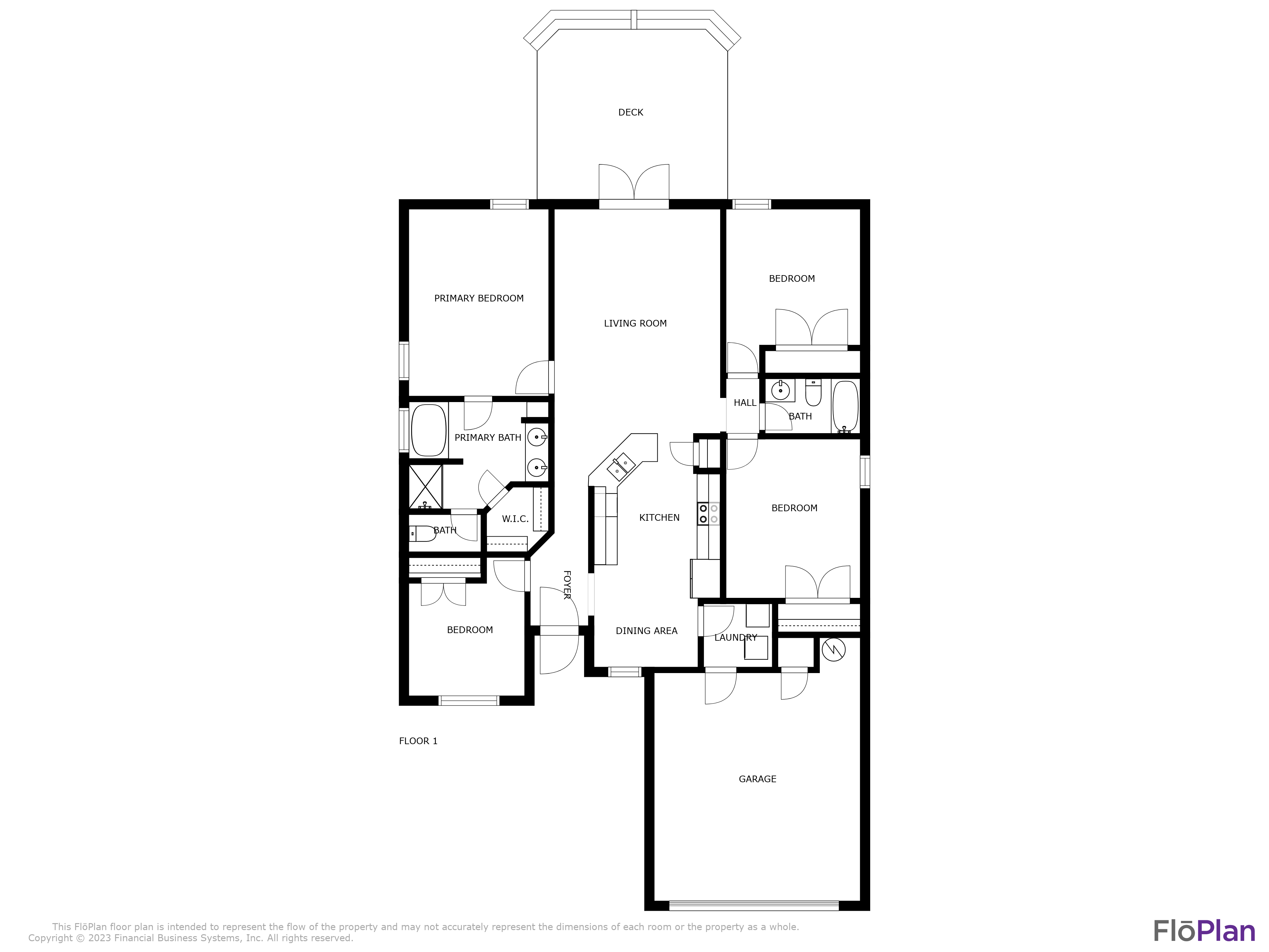 PLANTATION OAKS S/D - Residential
