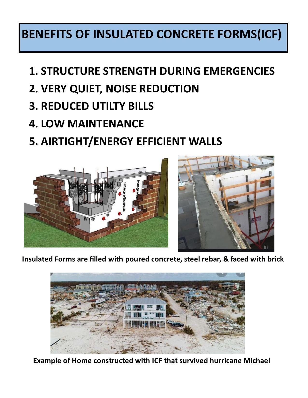 SOUTHWIND PH II - Residential