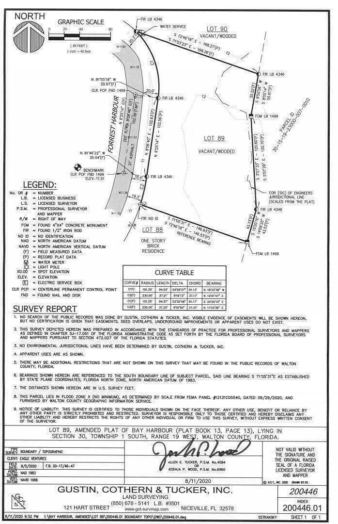 BAY HARBOUR - Residential