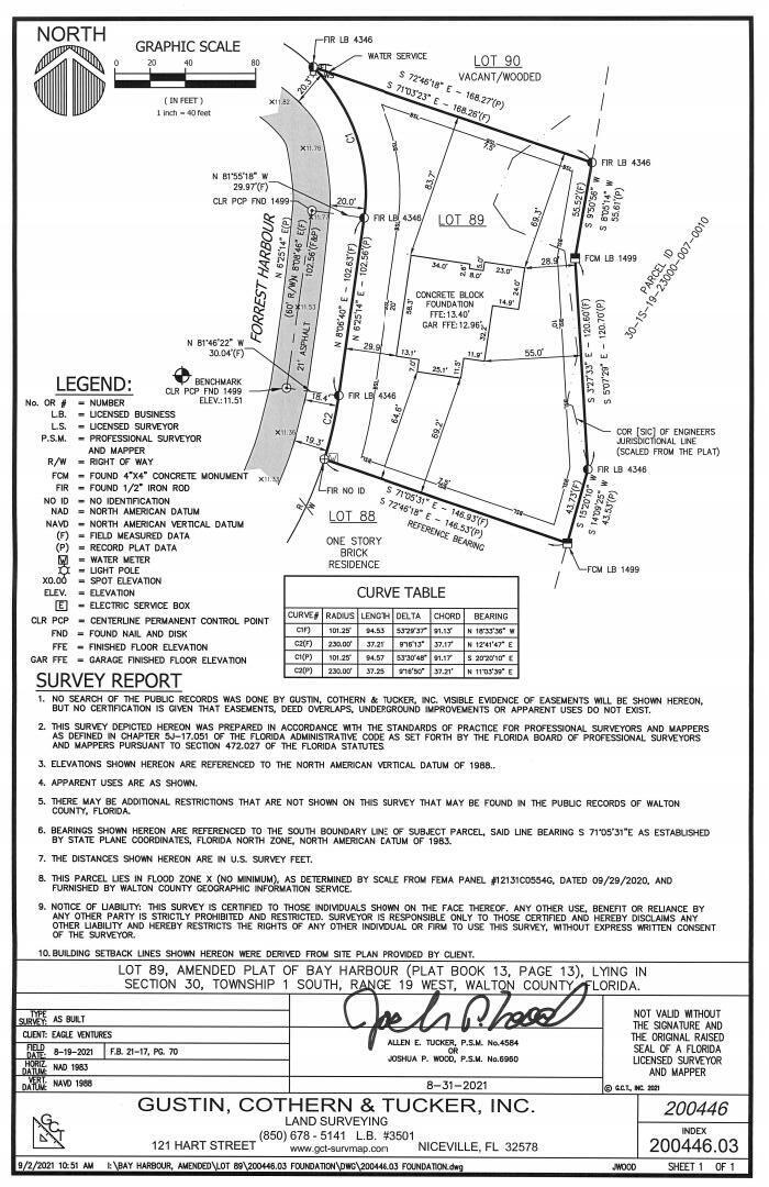 BAY HARBOUR - Residential