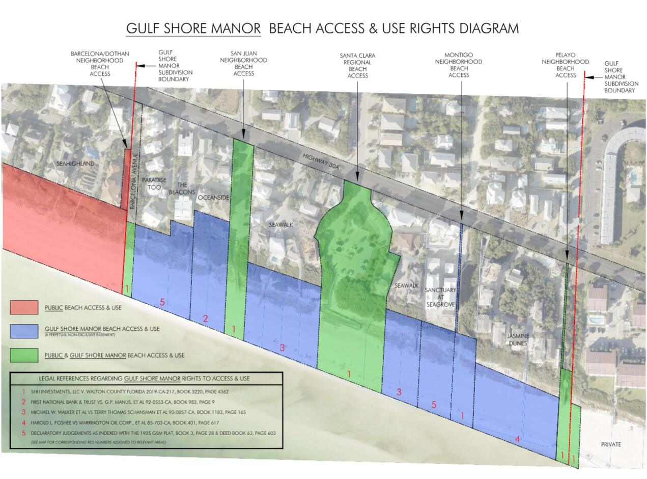 GULF SHORE MANOR - Residential
