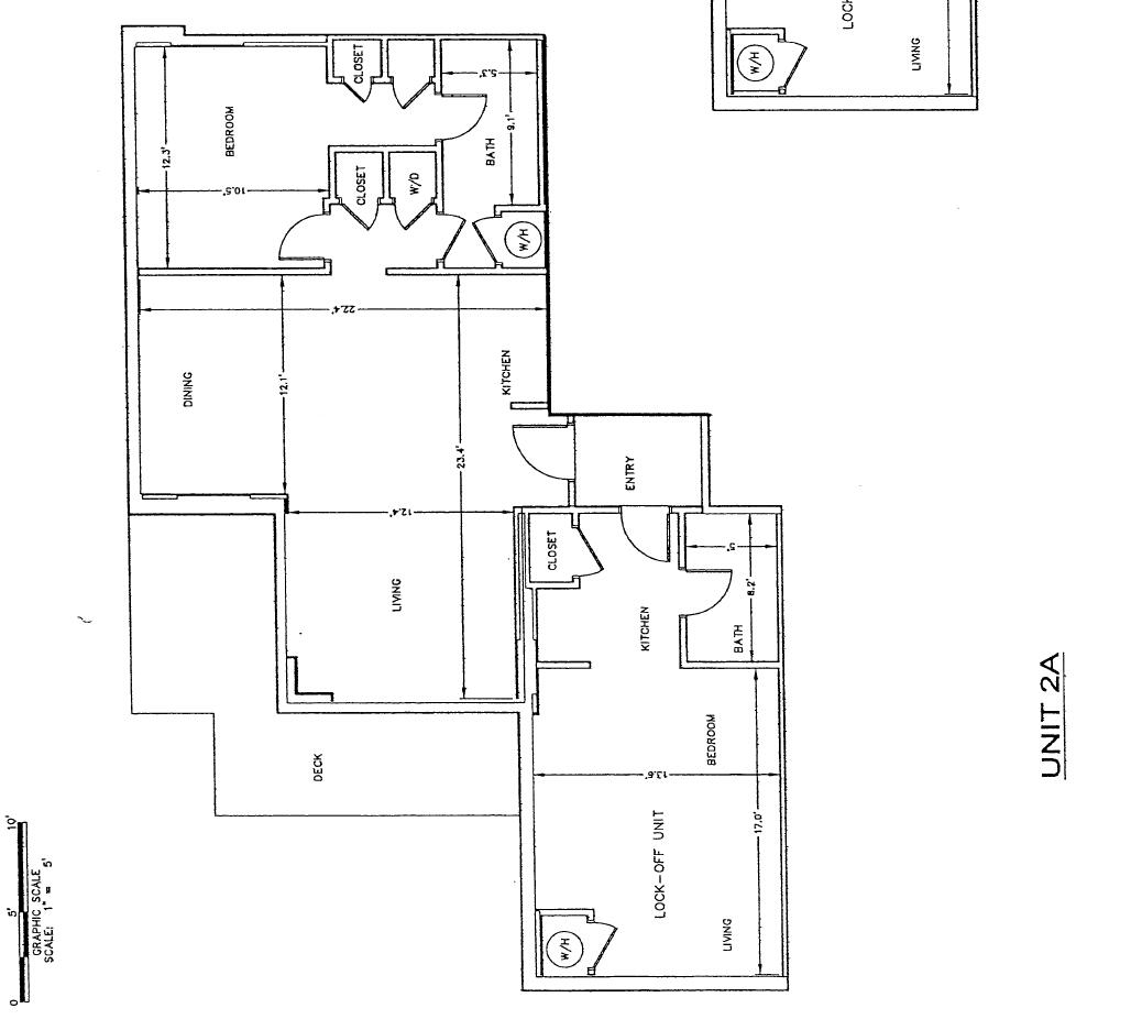 LUAU II - Residential