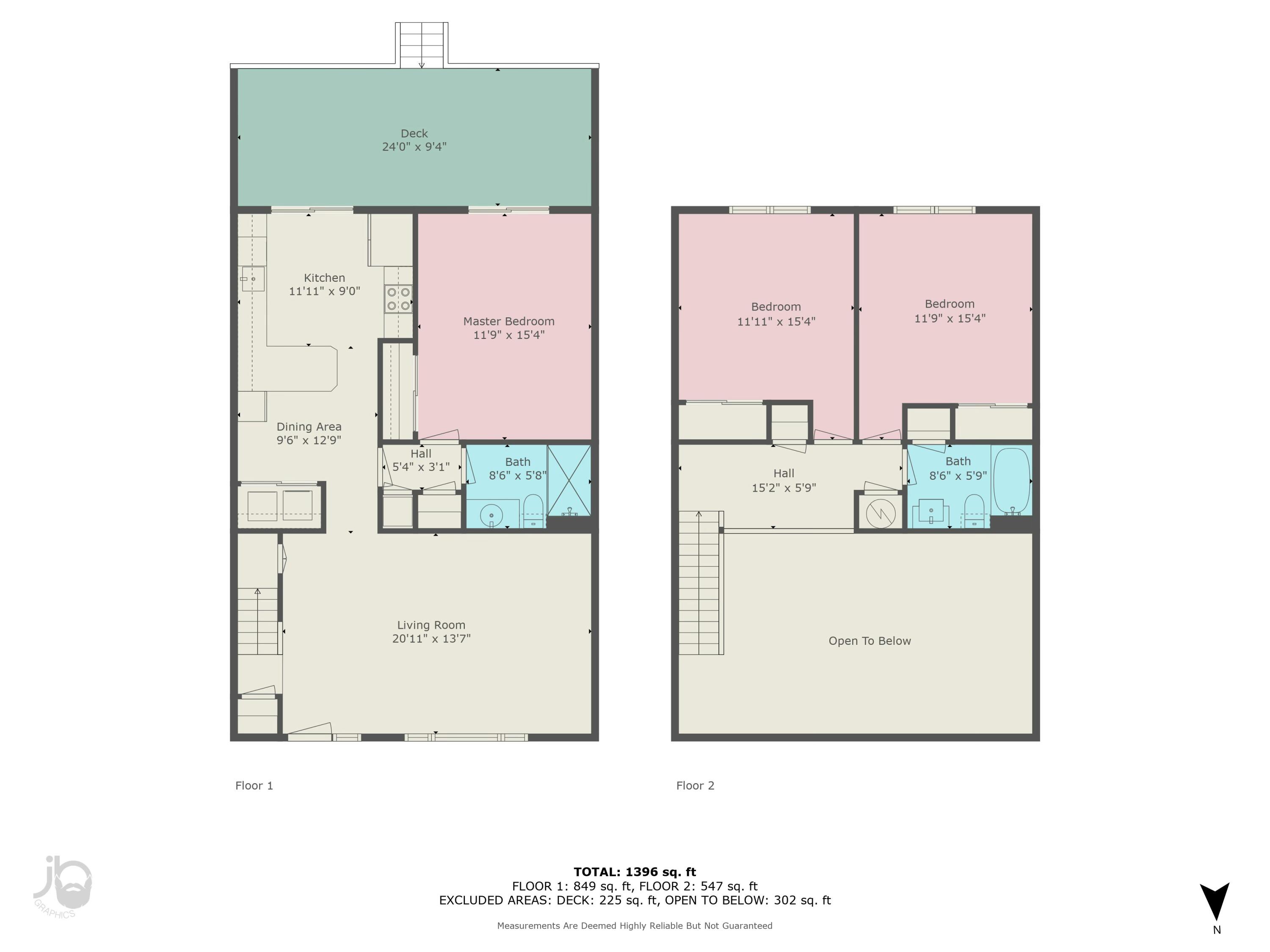 CLOVERDALE LAKE - Residential