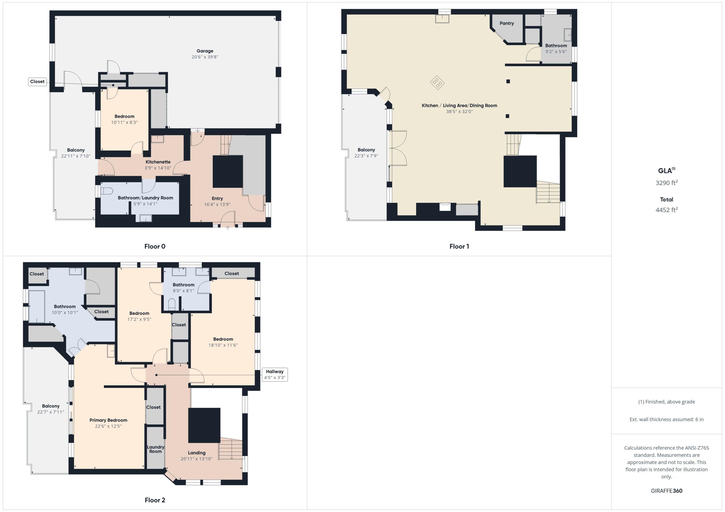 DUNES OF DESTIN - Residential