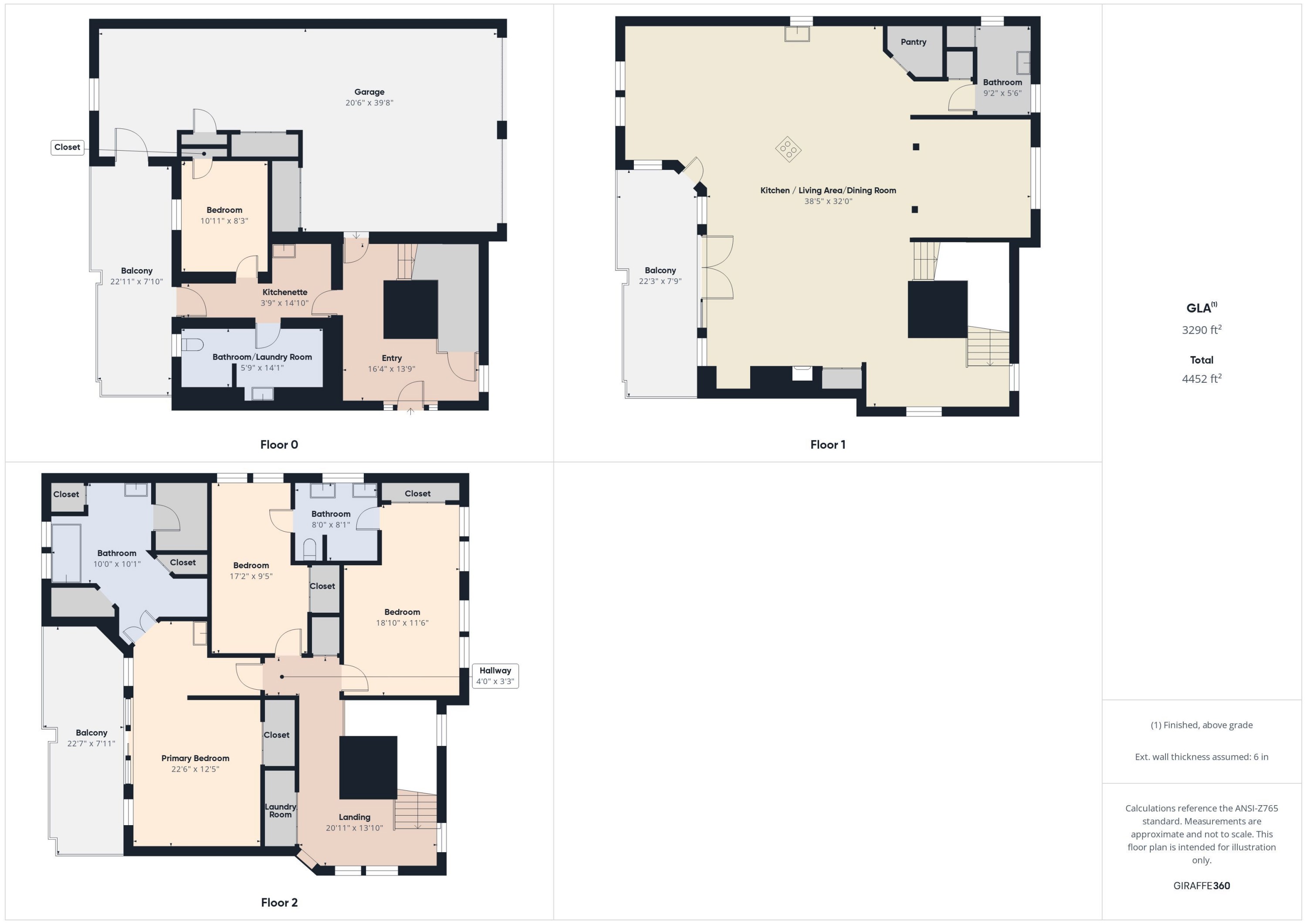 DUNES OF DESTIN - Residential