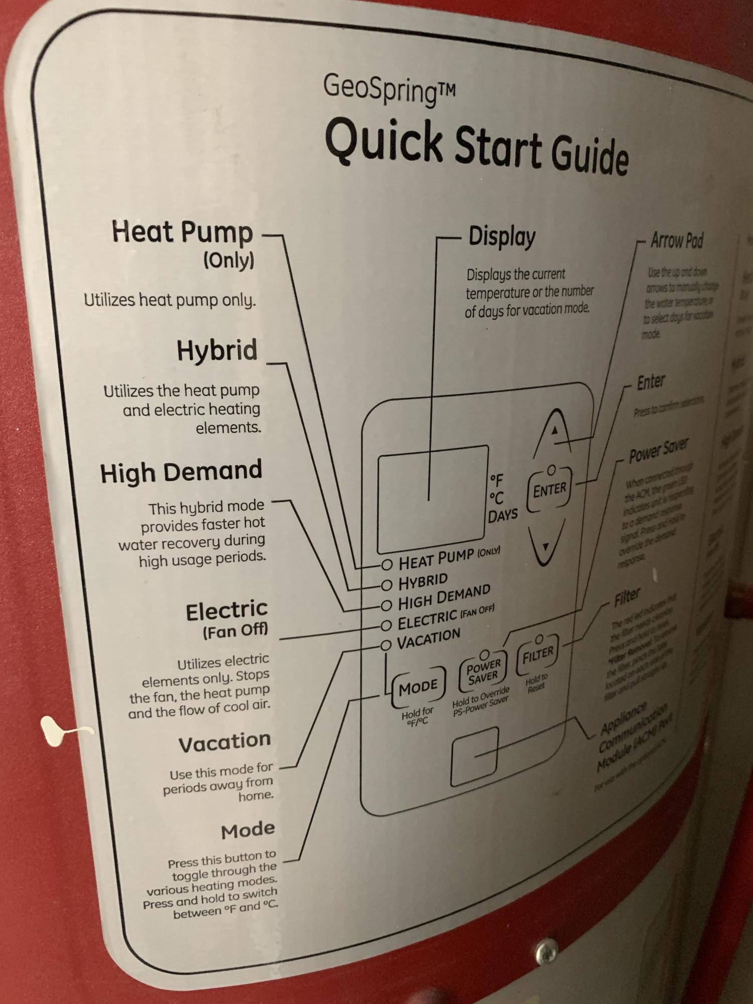 SOUTHPORT - Residential