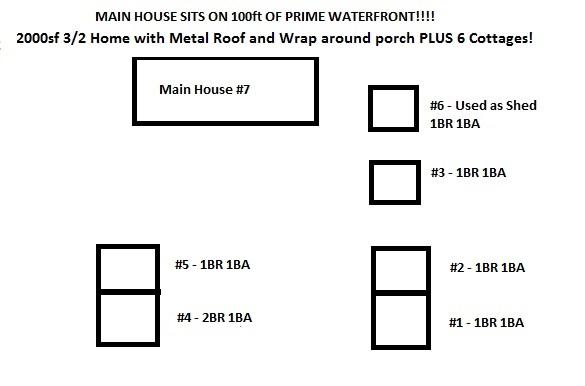 SEABREEZE - Residential