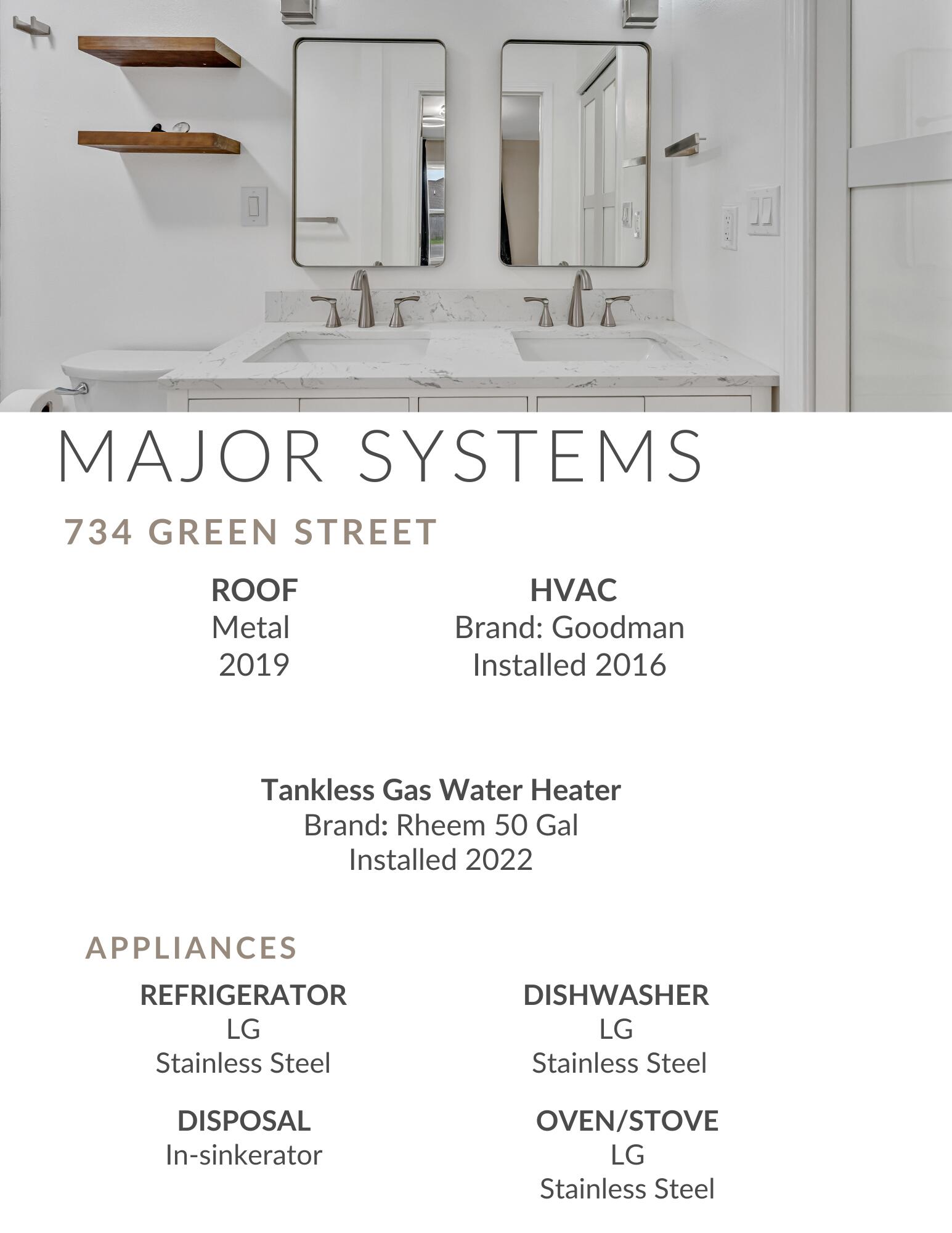 LLOYD & HETHERINGTON - Residential