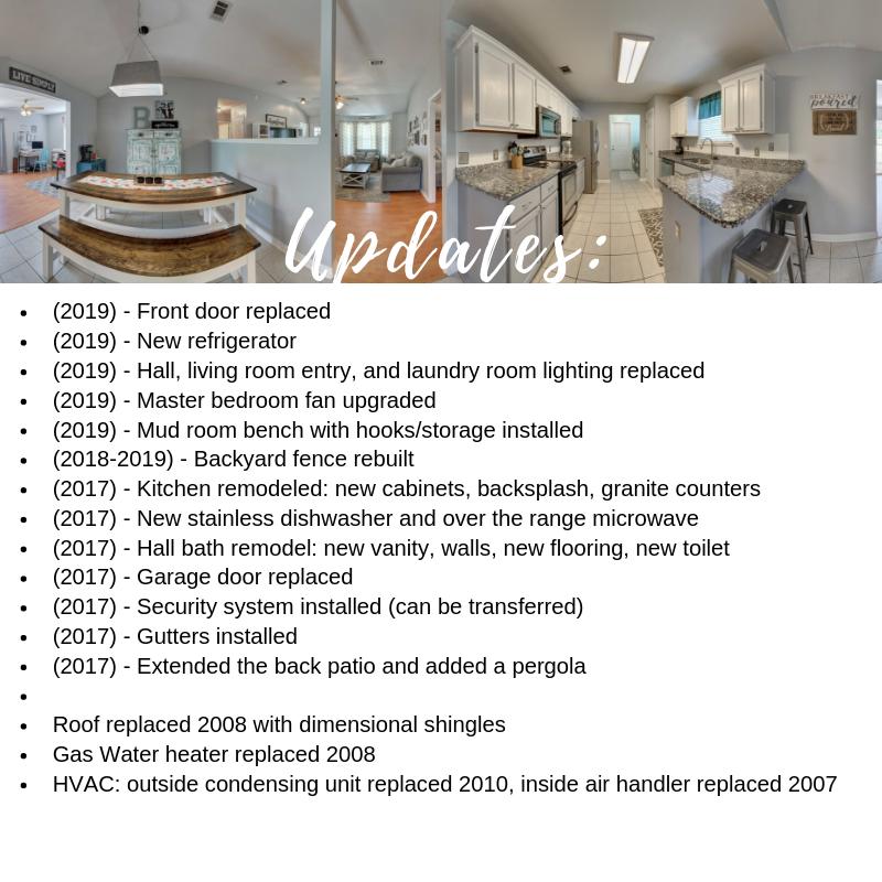 NAVARRE S/D 1ST ADDN - Residential