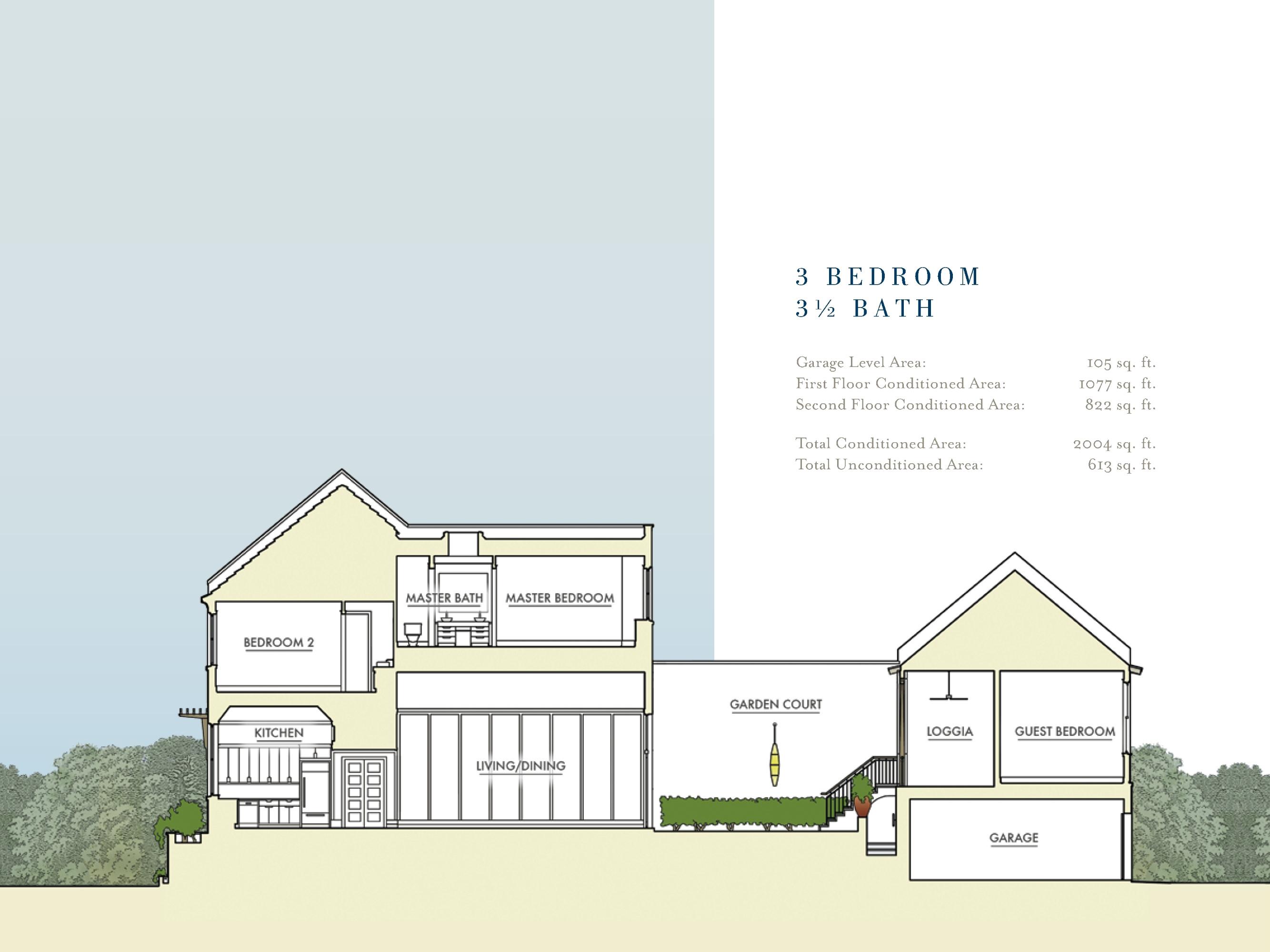 ALYS BEACH - Residential