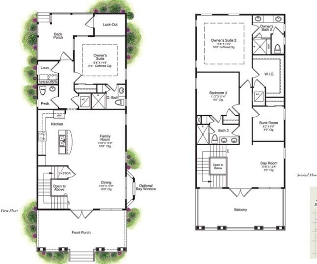 NatureWalk at Seagrove - Residential