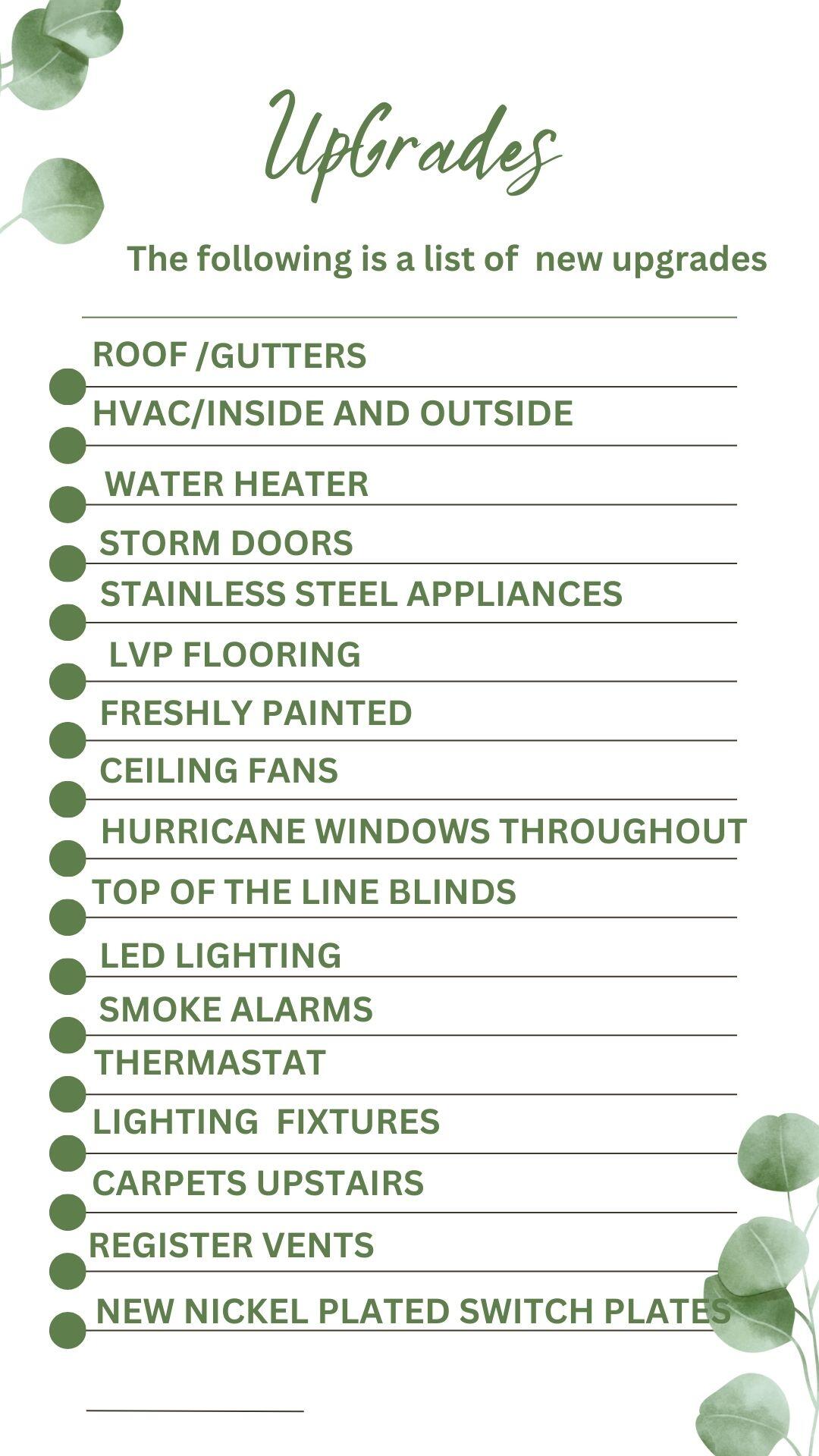 WATERFORD ESTATES S/D - Residential