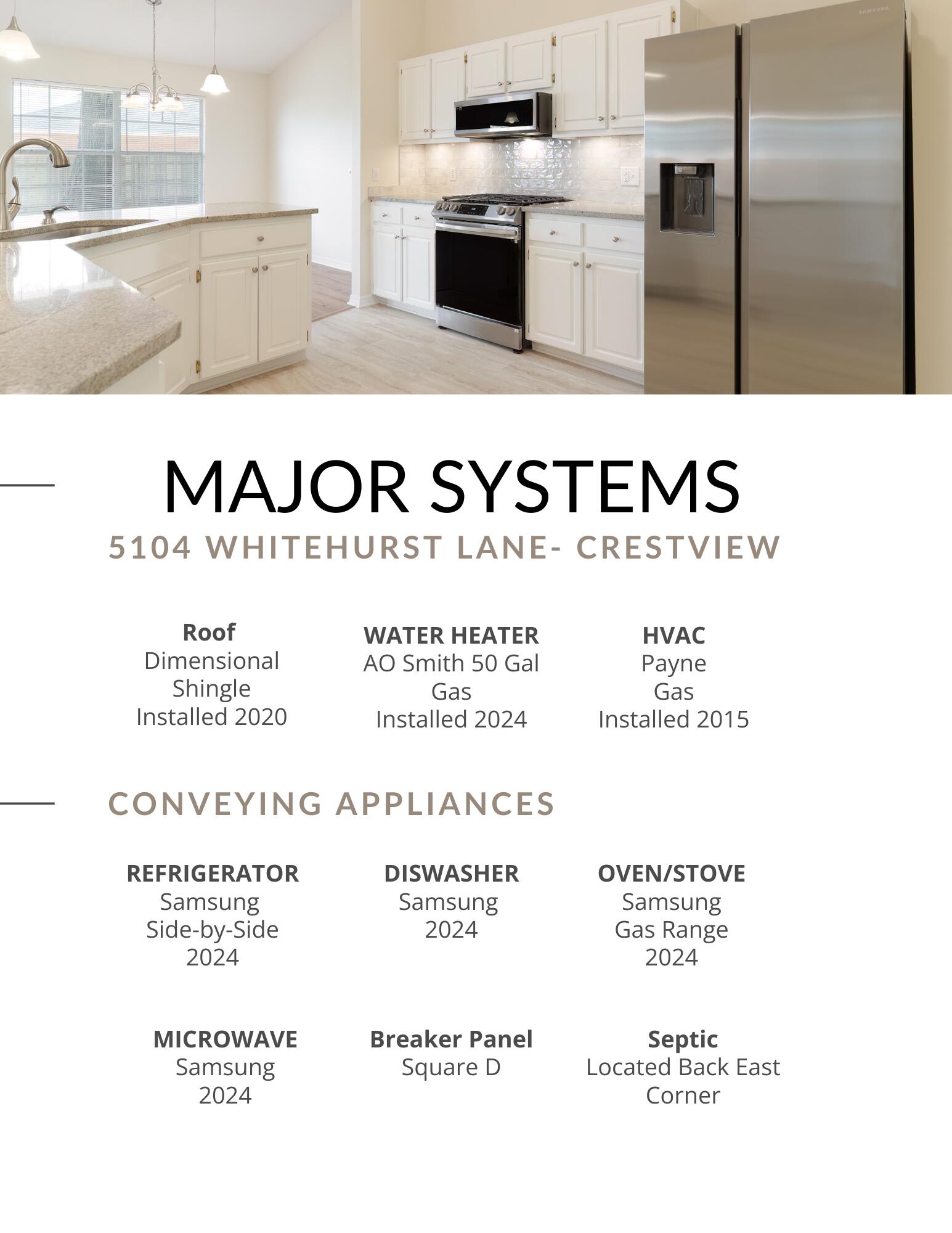 ANTIOCH ESTATES - Residential