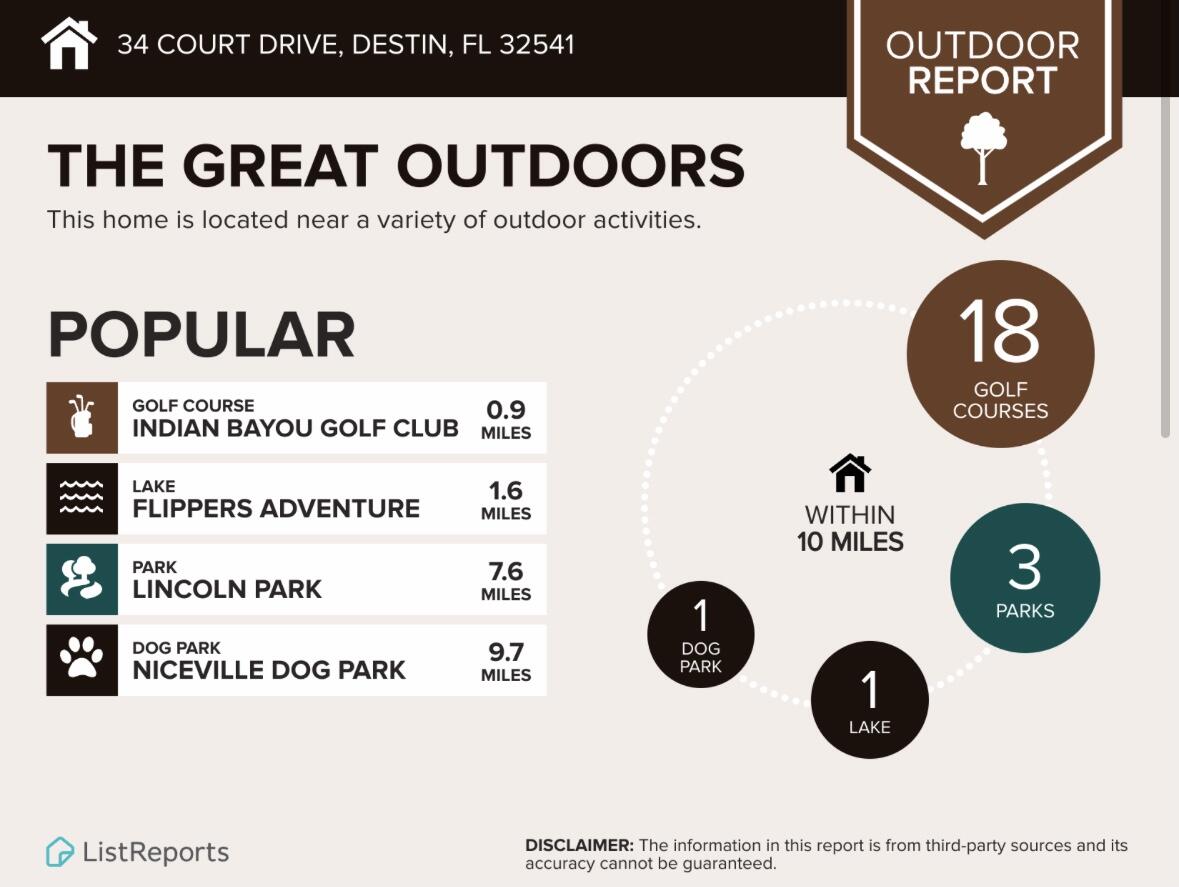 DESTIN RACQUET CLUB T/H - Residential