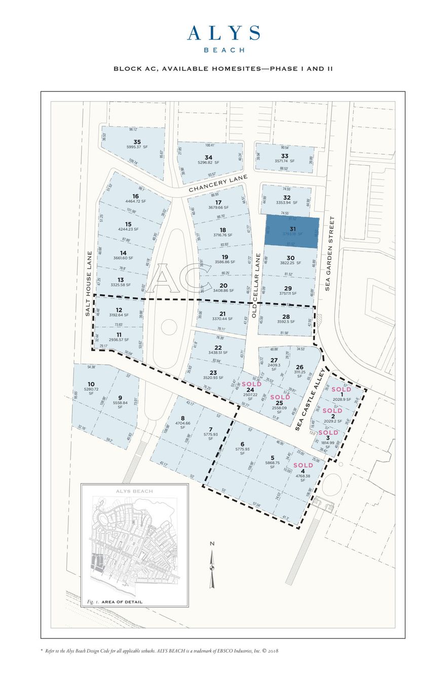 Entered for comp purposes.  Homesite South of 30A within close proximity to the Gulf Green beach access and Bela Gray Beach Access.