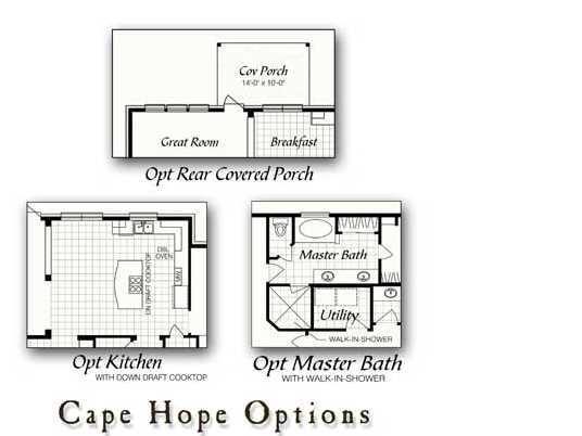 BROOKE ESTATES PH III - Residential