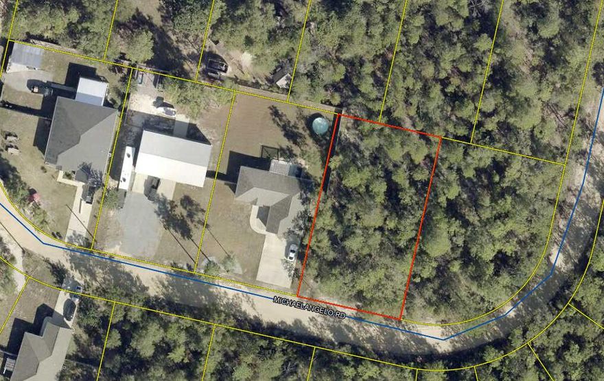 Entered for comparable purposes only. Off market transaction