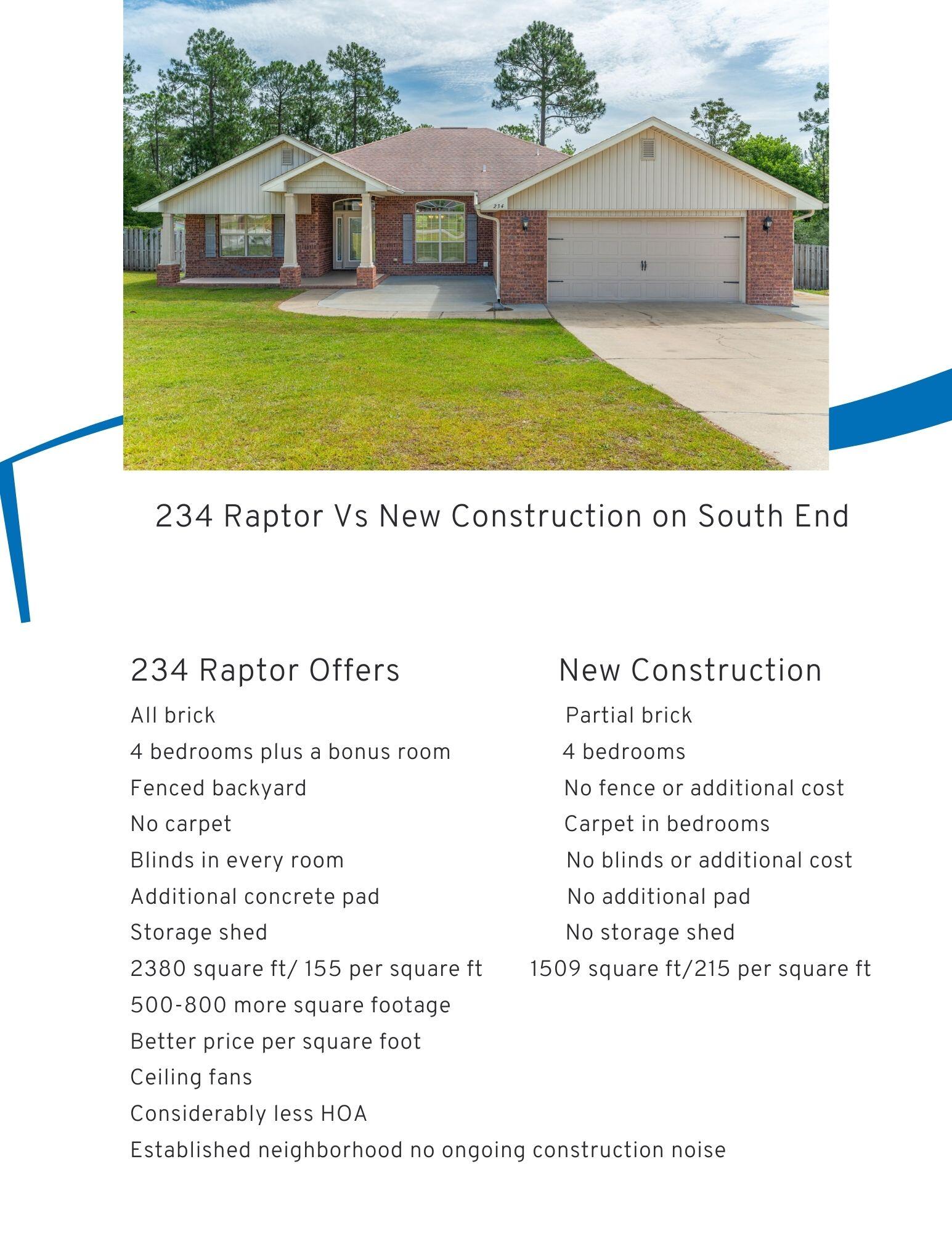 ALICIA PLACE - Residential