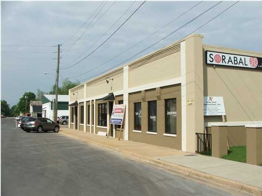 Hwy 85 visibility and the new City Parking lot frontage ! This prime Retail Space has been completely renovated and ready for business. Bring you dresses,guns, and bling-bling today and get ready for business! The City of Crestview has stated that they have a plan to make a new parking lot behind Desi's this is across from this shoppe! Northbound traffic can see the front door and sign space will be supplied on hwy 85.