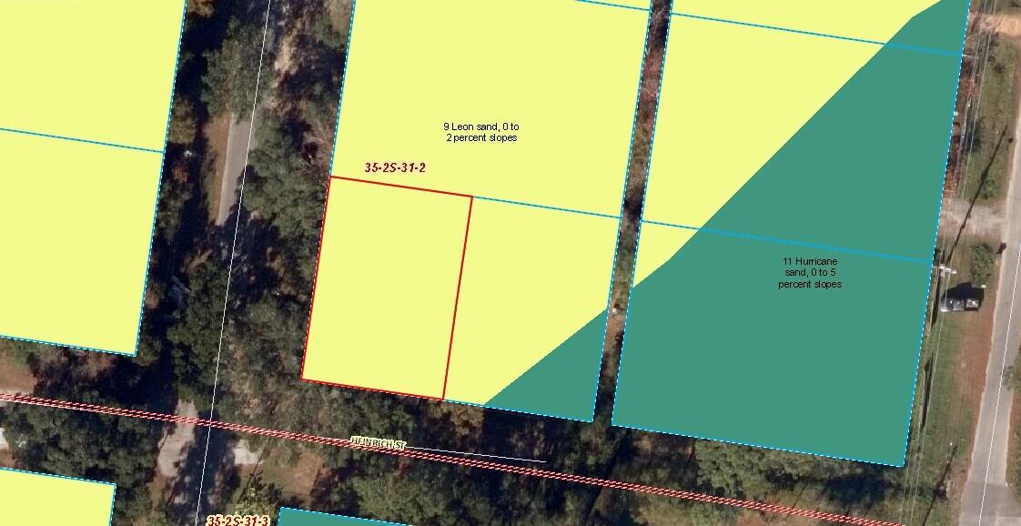 BEACH HAVEN PLAT - Land